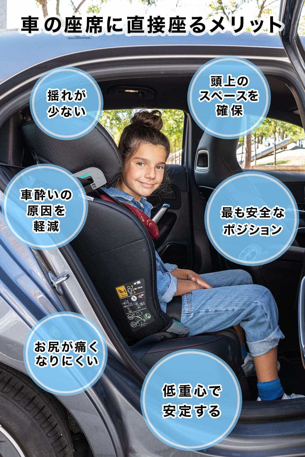 Amazon | ジュニアシート ISOFIX R129 Backfix チャイルドシート i 