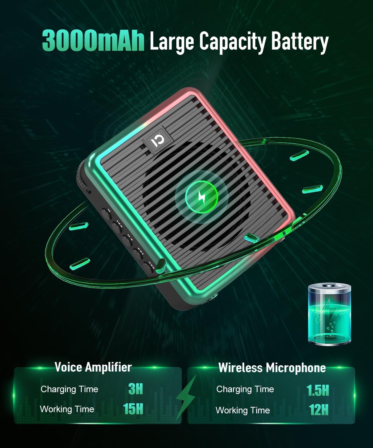 SHIDU 30W Wireless Voice Amplifier with Lavalier Microphone, Bluetooth Voice Amplifier for Teachers, Portable Voice Amplifier with Bluetooth speaker with microphone for Classroom - Image 2