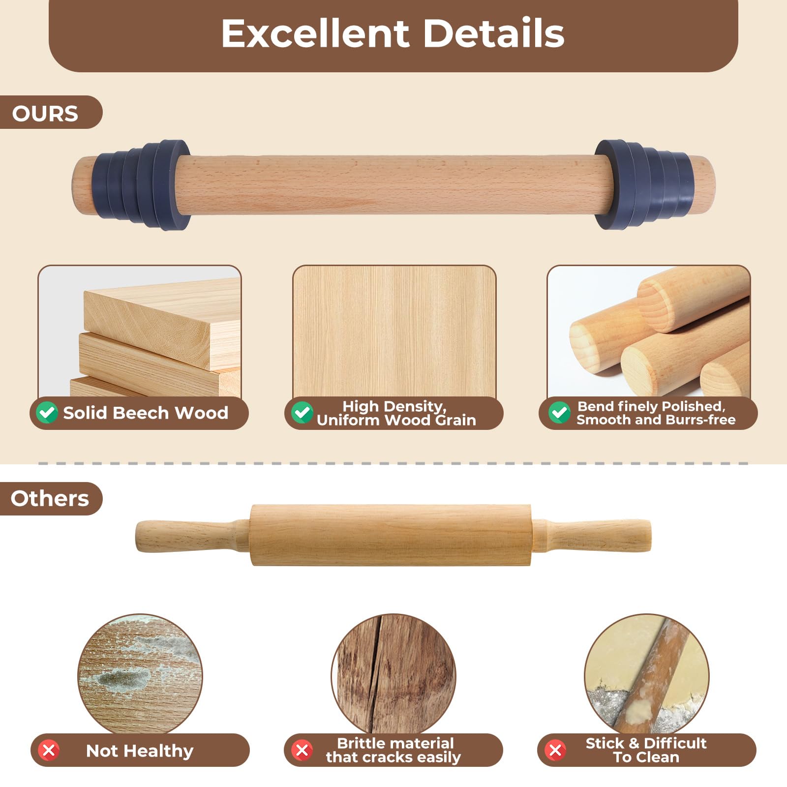 SUPER KITCHEN Mattarello in Legno Con 5 Dischi Regolabili Anello e Antiaderente Tappetino da Forno 60x40cm, Stuoia di Rolling della Pasticceria del Silicone, Spianatoia per Impastare (Grigio)