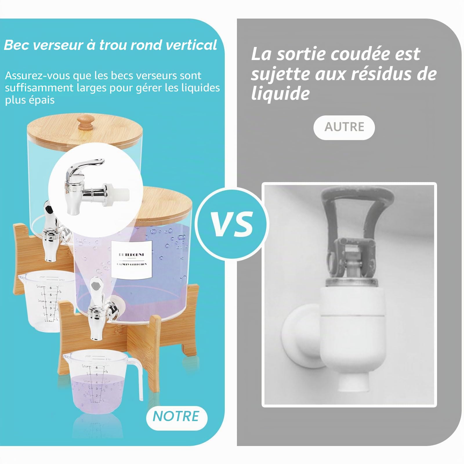 Lot de 2 distributeurs de détergent à lessive liquide avec robinet, 2,5 L réutilisables avec tasse à mesurer, pots de rangement en plastique pour adoucissant, booster de parfum, eau de Javel, bombes