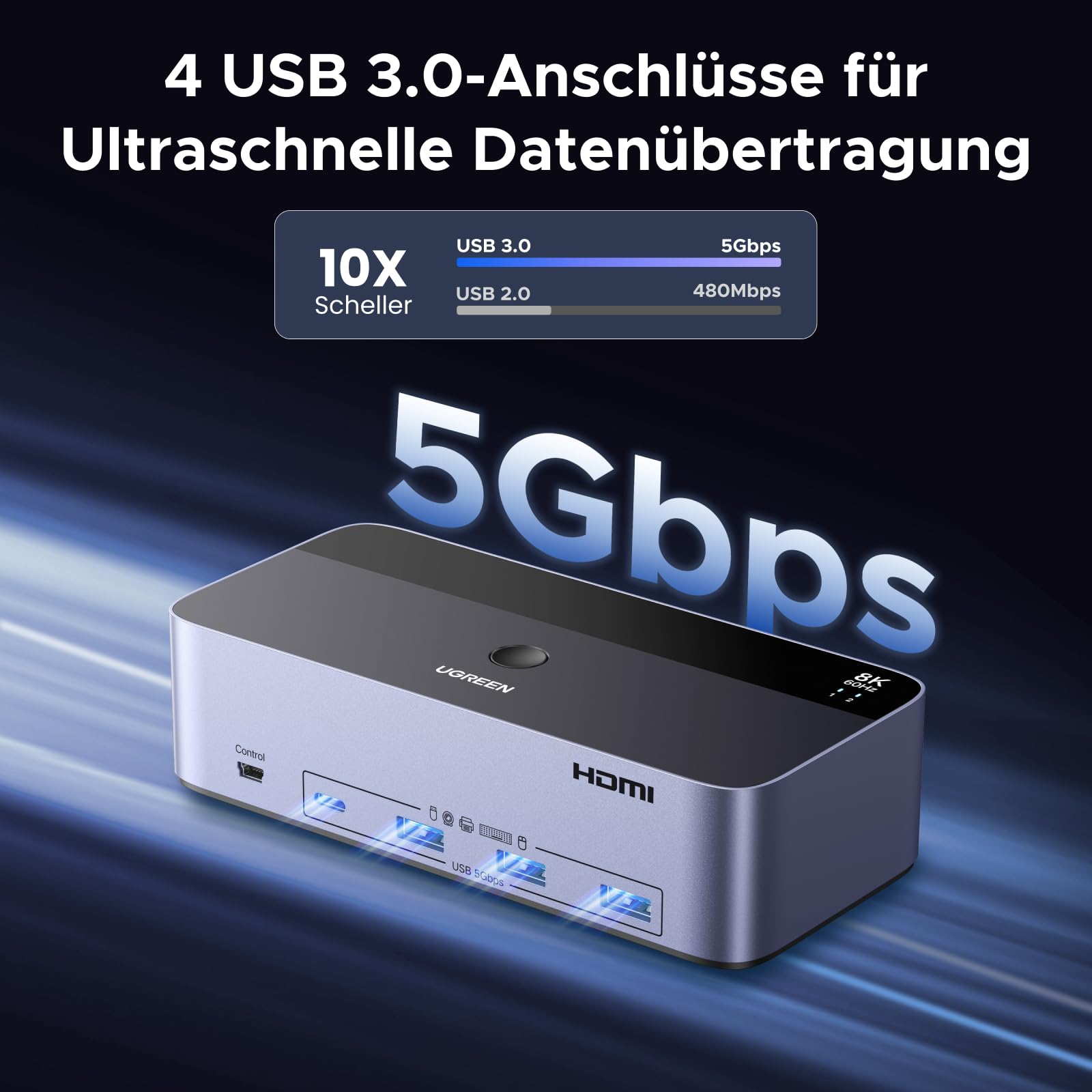 UGREEN HDMI+Displayport KVM Switch 2 PC 3 Monitore 8K60Hz mit 4 USB 3.0 Ports, Tasten- und Desktop-Controller Umschaltung Kompatibel mit Windows/Linux usw.