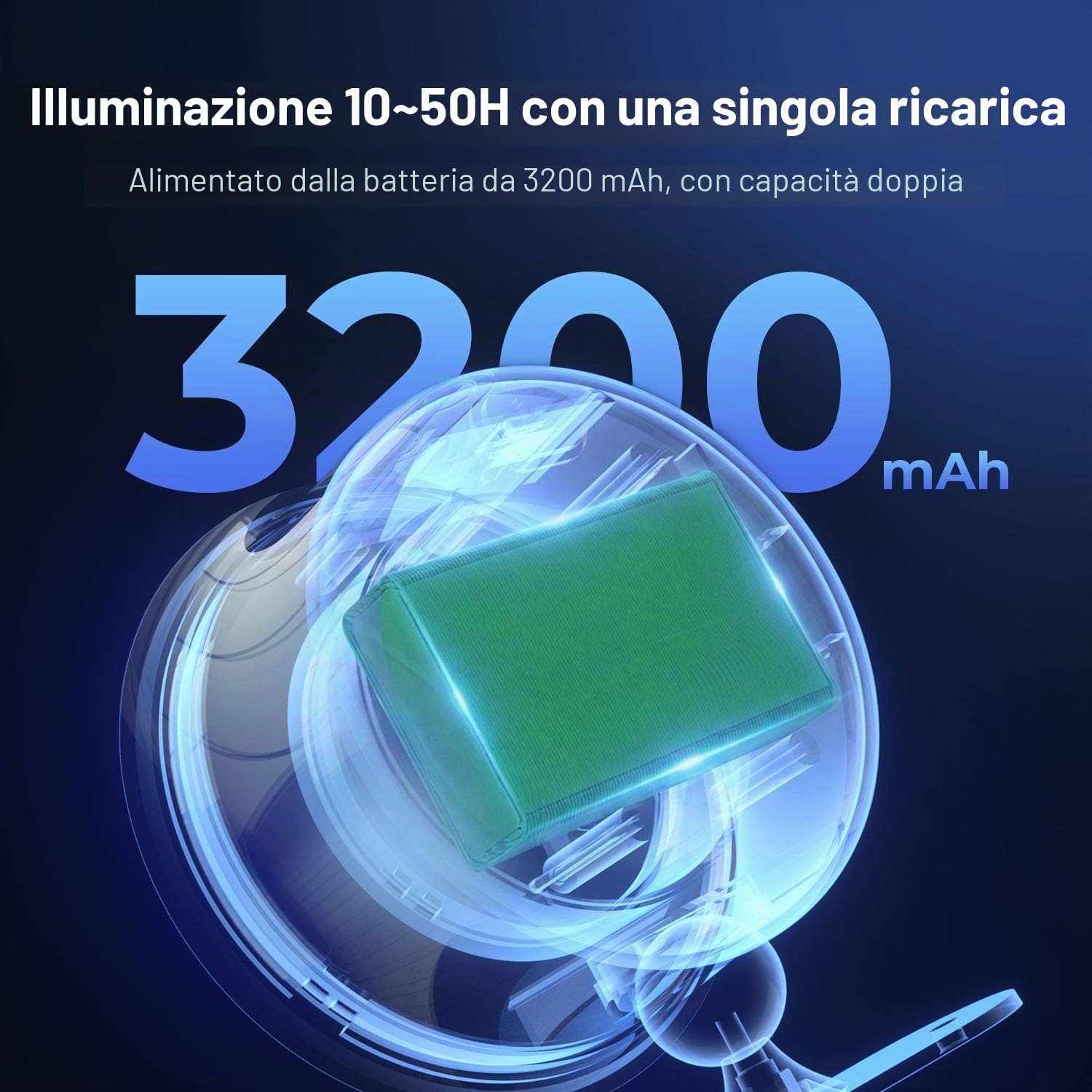 FULEN Lampada da Parete a LED, Lampada da Parete Touch Telecomando 3 Colori Luminosità Dimmerabile 3200mAh Batteria Ricaricabile Faretti da Parete Ruota di 360° Lampada Magnetica