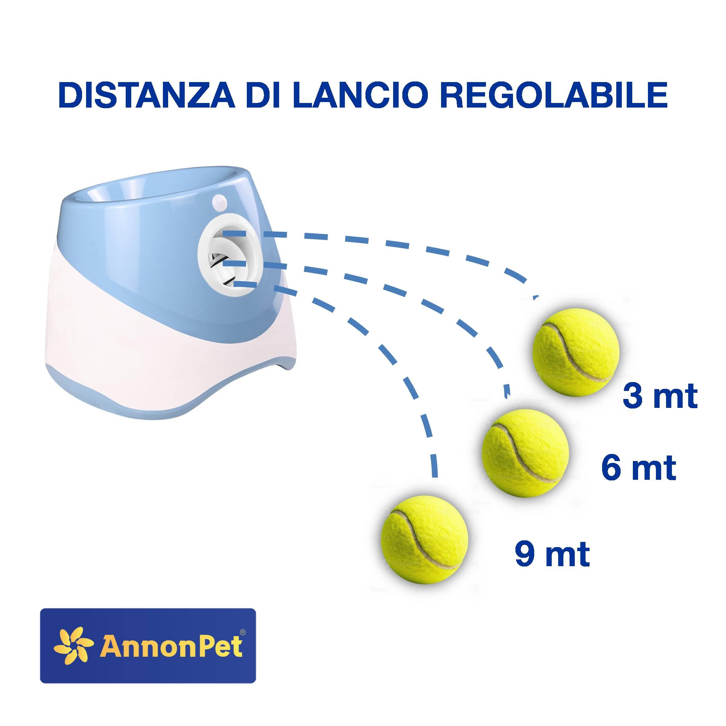 Lancia Palline Automatico per Cani con Distanze Regolabili 3/6/9m, Ricarica USB, Batteria al Litio 2200mAh, Include 3 Palline da Tennis – Divertimento e Allenamento per il Tuo Cane