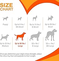 Vista 6 de Nylabone Broccoli Power - Juguete masticable para perros, juguetes para perros para masticadores agresivos, sabor a tocino y queso, perros grandes