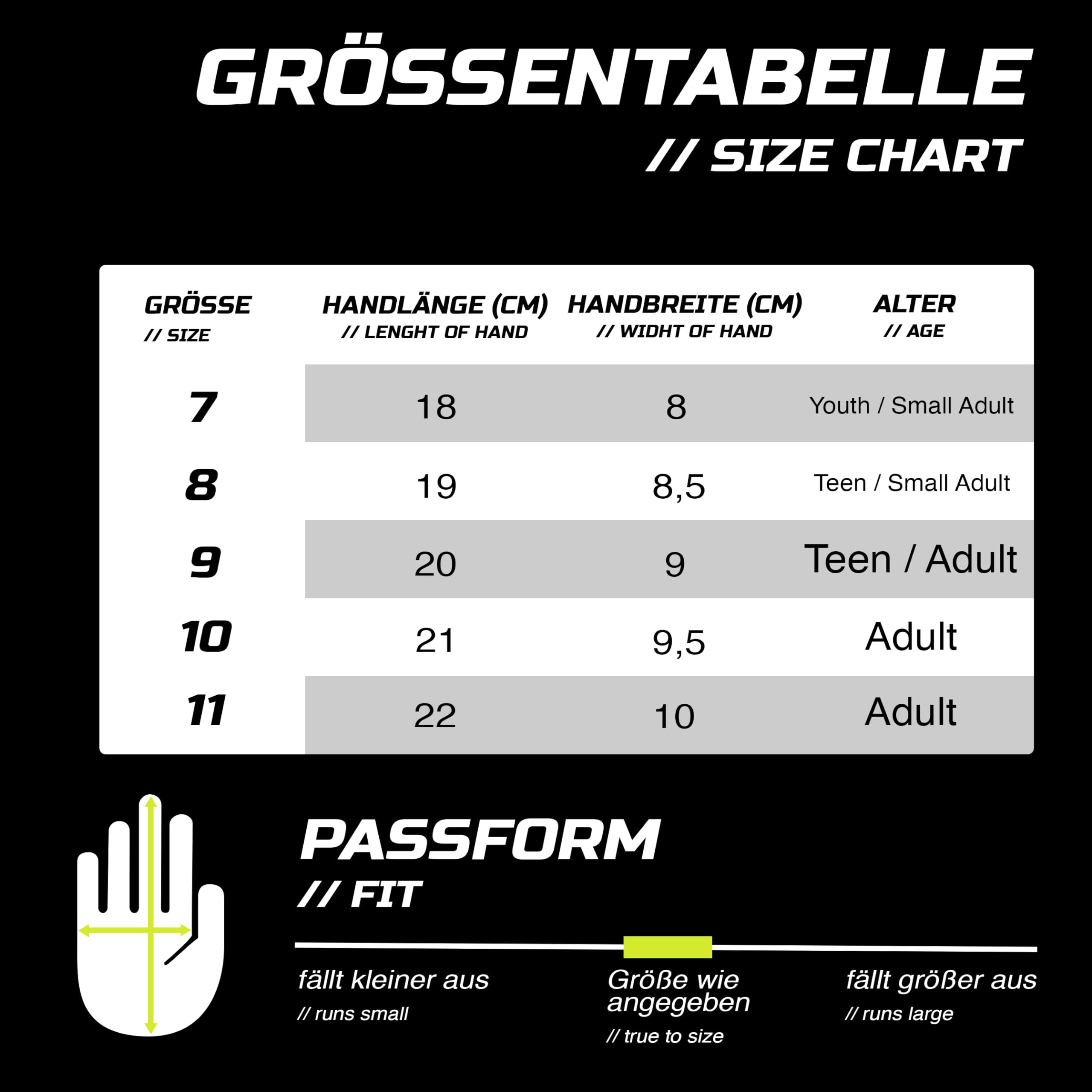GRIPMODE Blackout Hybrid 2.0 Torwarthandschuhe - Torhüter Handschuhe mit Belag aus Griptec® Latex für jedes Wetter - Fußball-Torwarthandschuhe für Kinder, Jugendliche & Erwachsene - Größe 7-11