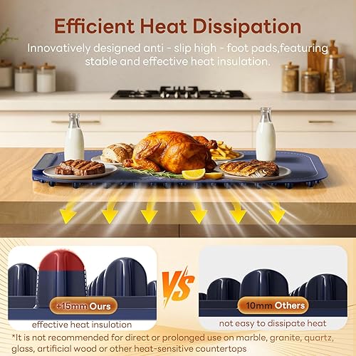 Miniatura 4 de Tapete de calentamiento de alimentos, bandeja de calentamiento eléctrico rápido de superficie completa con temperatura ajustableprotección de