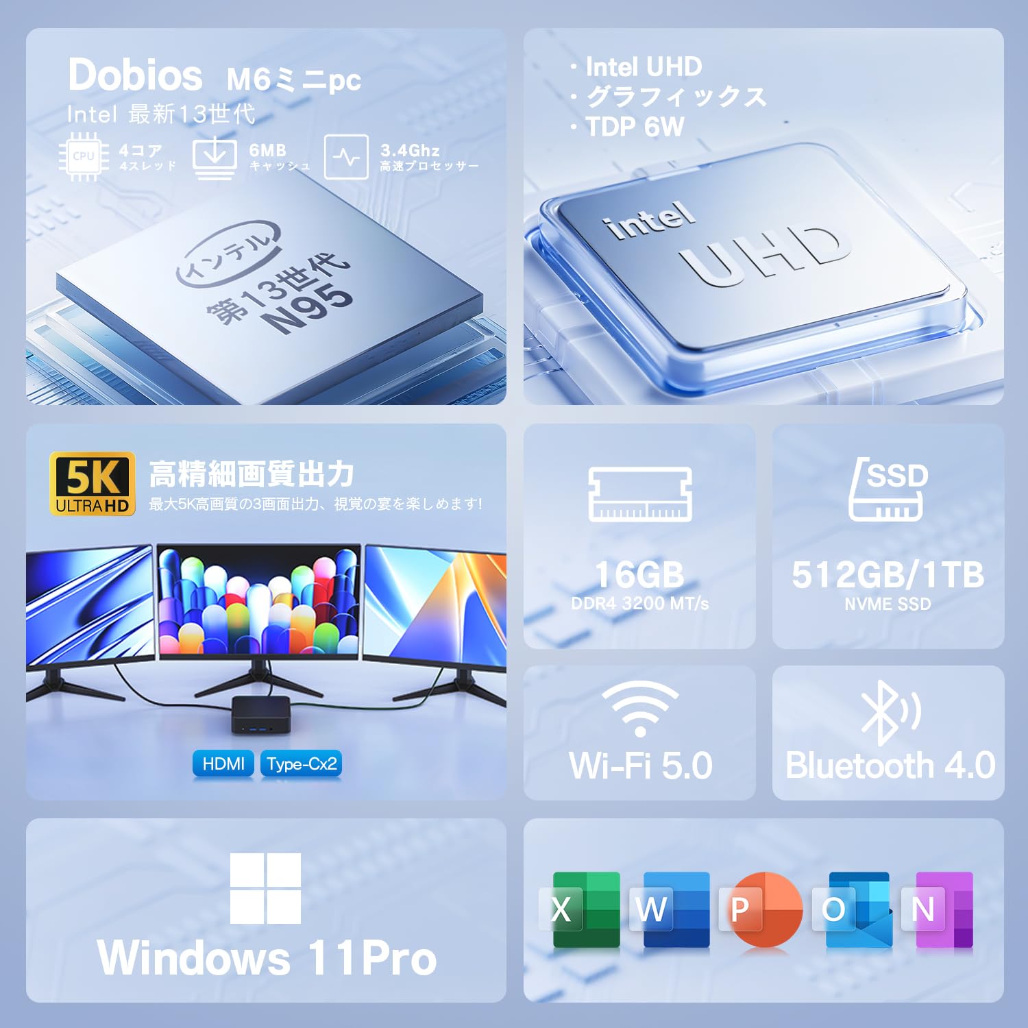 Amazon.co.jp: ミニpc インテル N95 mini pc Windows11 Pro office2024