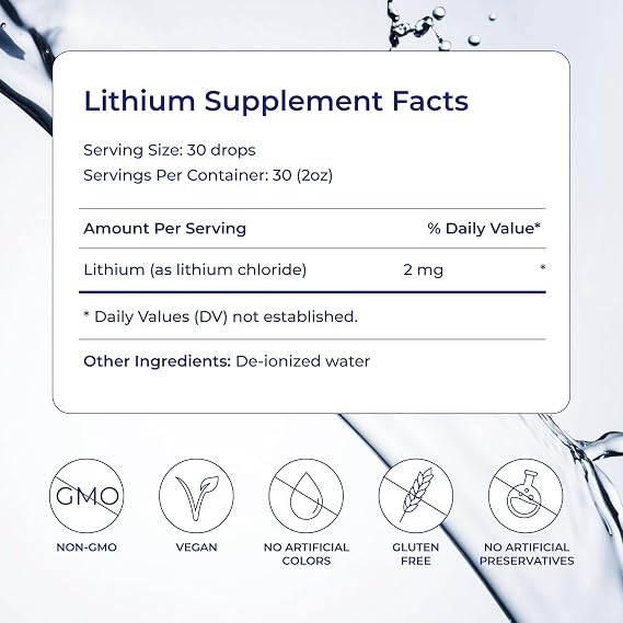 Eidon Ionic Minerals Liquid Lithium - Lithium Chloride Concentrate Supplement for Men & Women, Drops for Water, Supports Healthy Brain Function, Assists in Vitamin B12 and Folate Transport - 2 oz