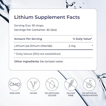 Eidon Ionic Minerals Liquid Lithium - Lithium Chloride Concentrate Supplement for Men & Women, Drops for Water, Supports Healthy Brain Function, Assists in Vitamin B12 and Folate Transport - 2 oz
