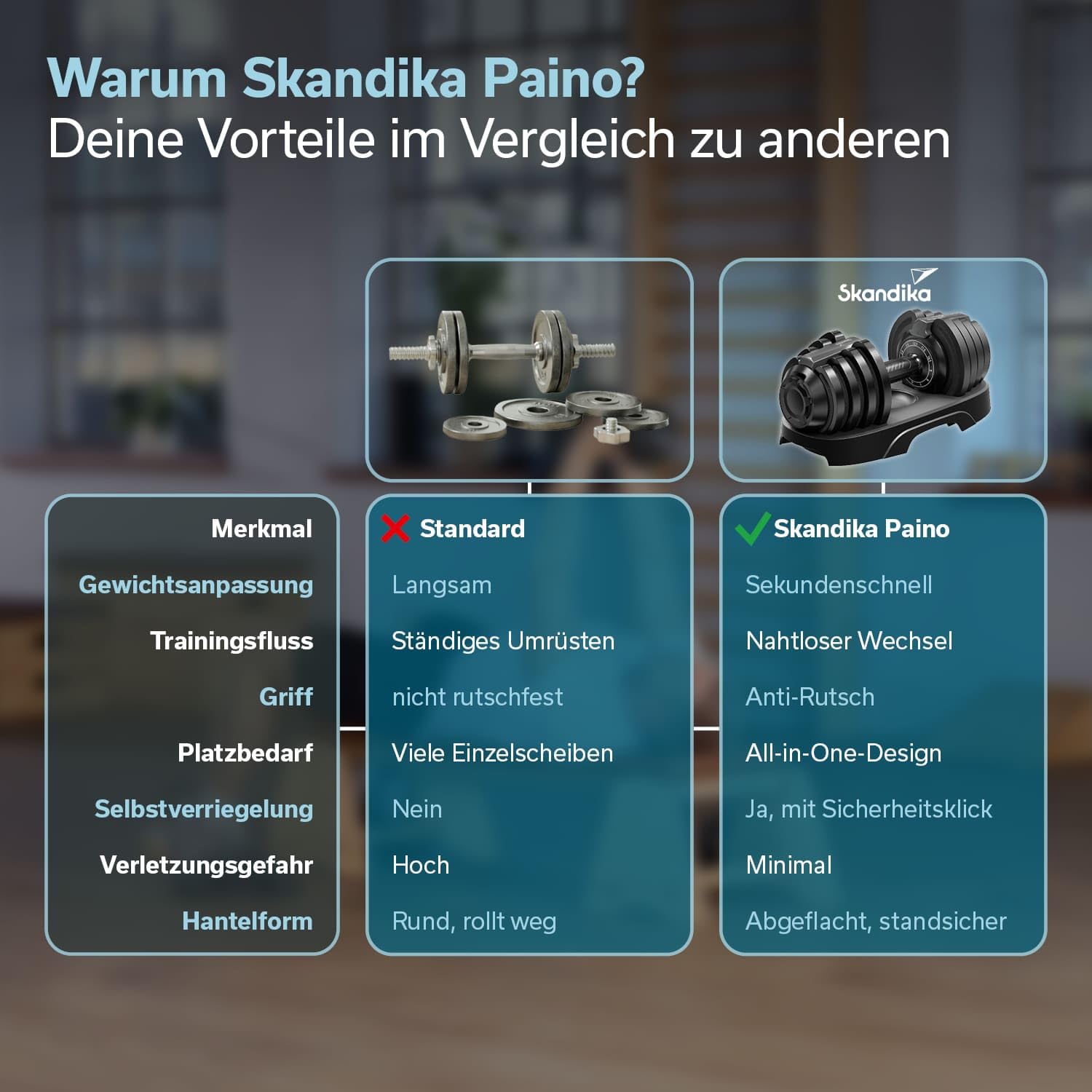 Skandika Hantle Paino hantle regulowane, 11 stopni, 1,5 do 12,5 kg, krótkie hantle, All-in-One, szybka zmiana ciężarów, kompaktowe, regulowane hantle do domu, na siłownię, fitness