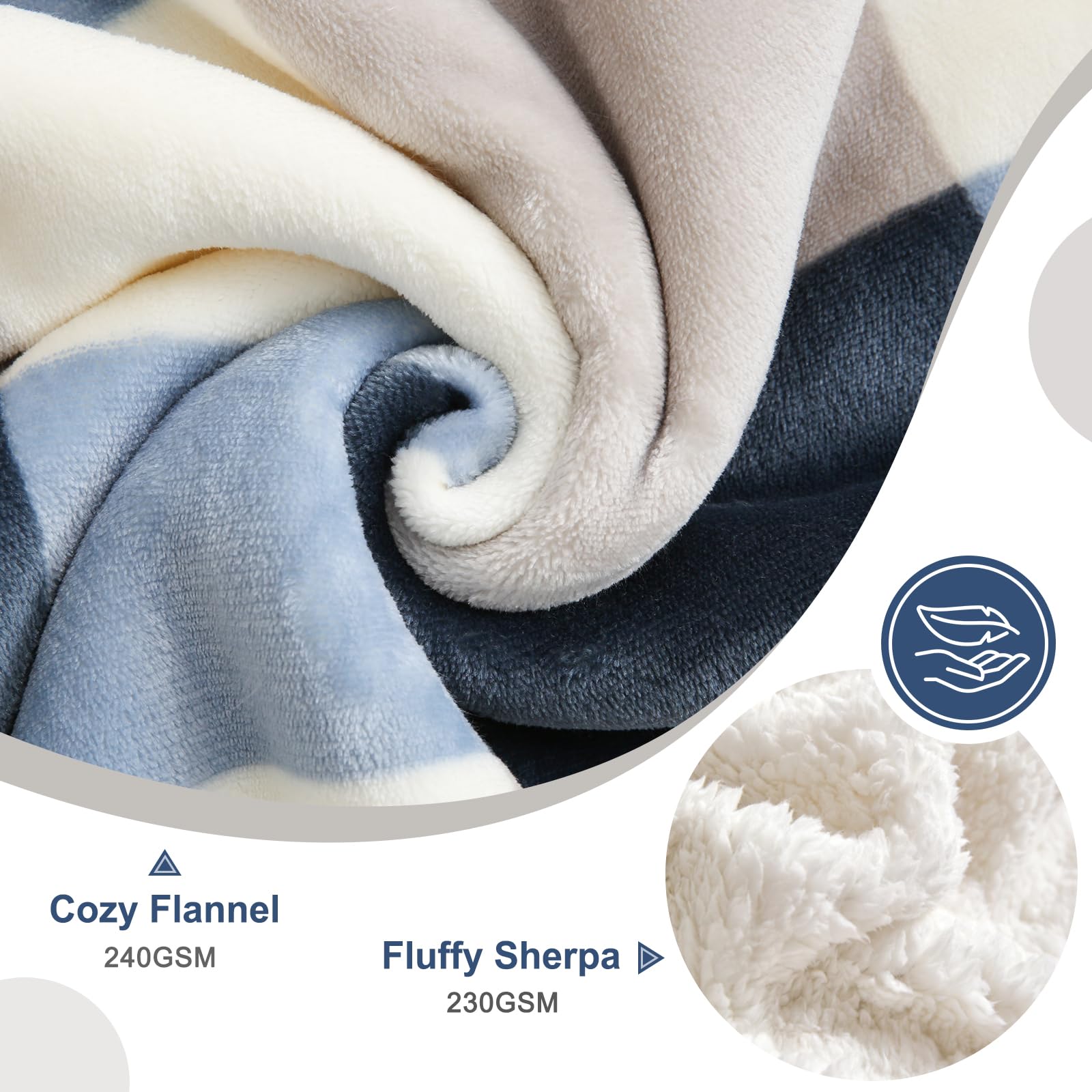 PU MEI Coperta in pile Sherpa, reversibile, soffice, soffice, in flanella, per divano letto, 150 x 200 cm, colore: grigio-blu