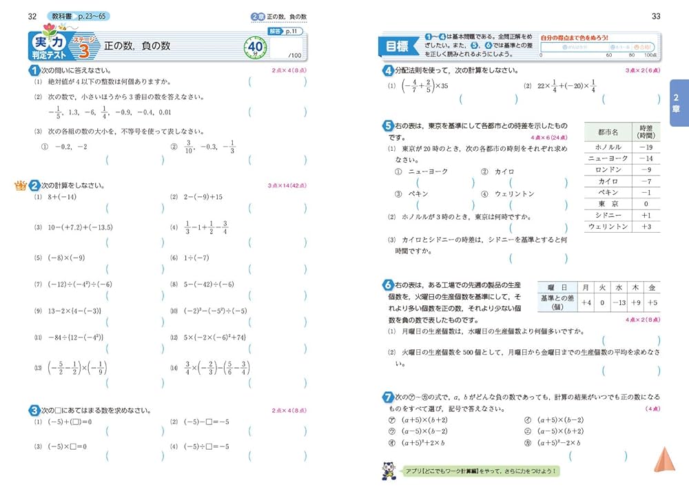 中学教科書ワーク 数学 1年 教育出版版 (オールカラー,付録付き