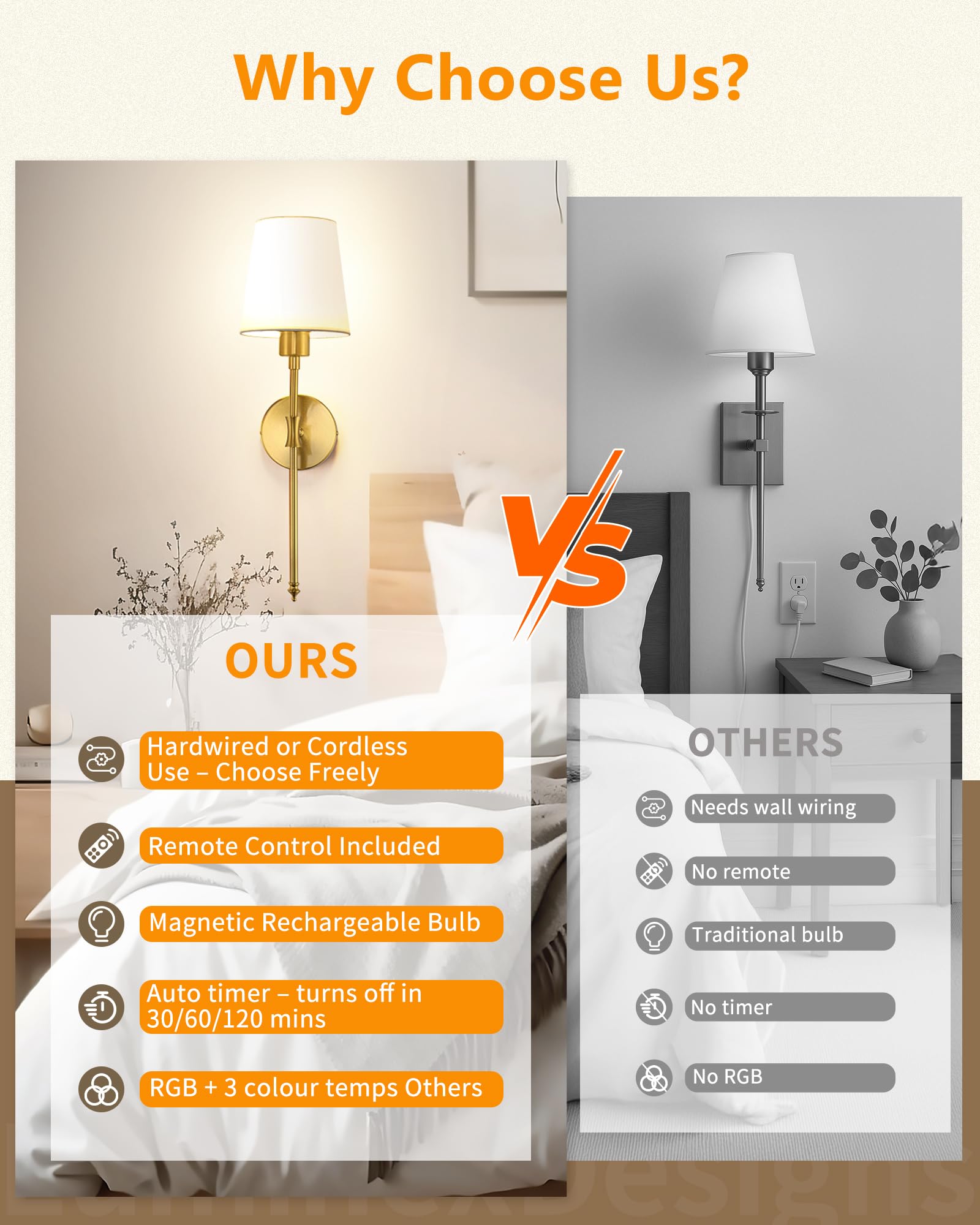 Wandleuchte Innen Akku LED Wandleuchte kabellos oder fest verdrahtbar, RGB Wandlampe mit Fernbedienung, 57 cm Höhe, Wandlichte Innen für Wohnzimmer, Schlafzimmer, Kinderzimmer, Gold VEYA WL04