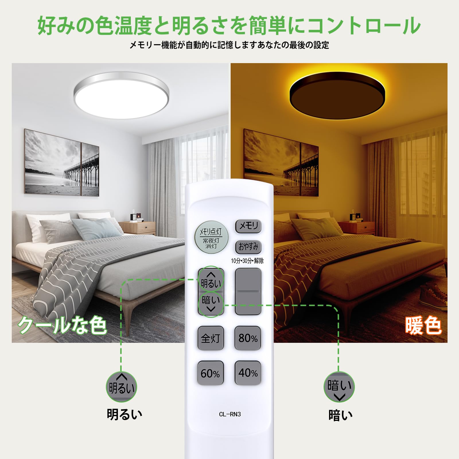 Amazon.co.jp: シーリングライト 照明リモコン CL-RN3 for IRIS OHYAMA