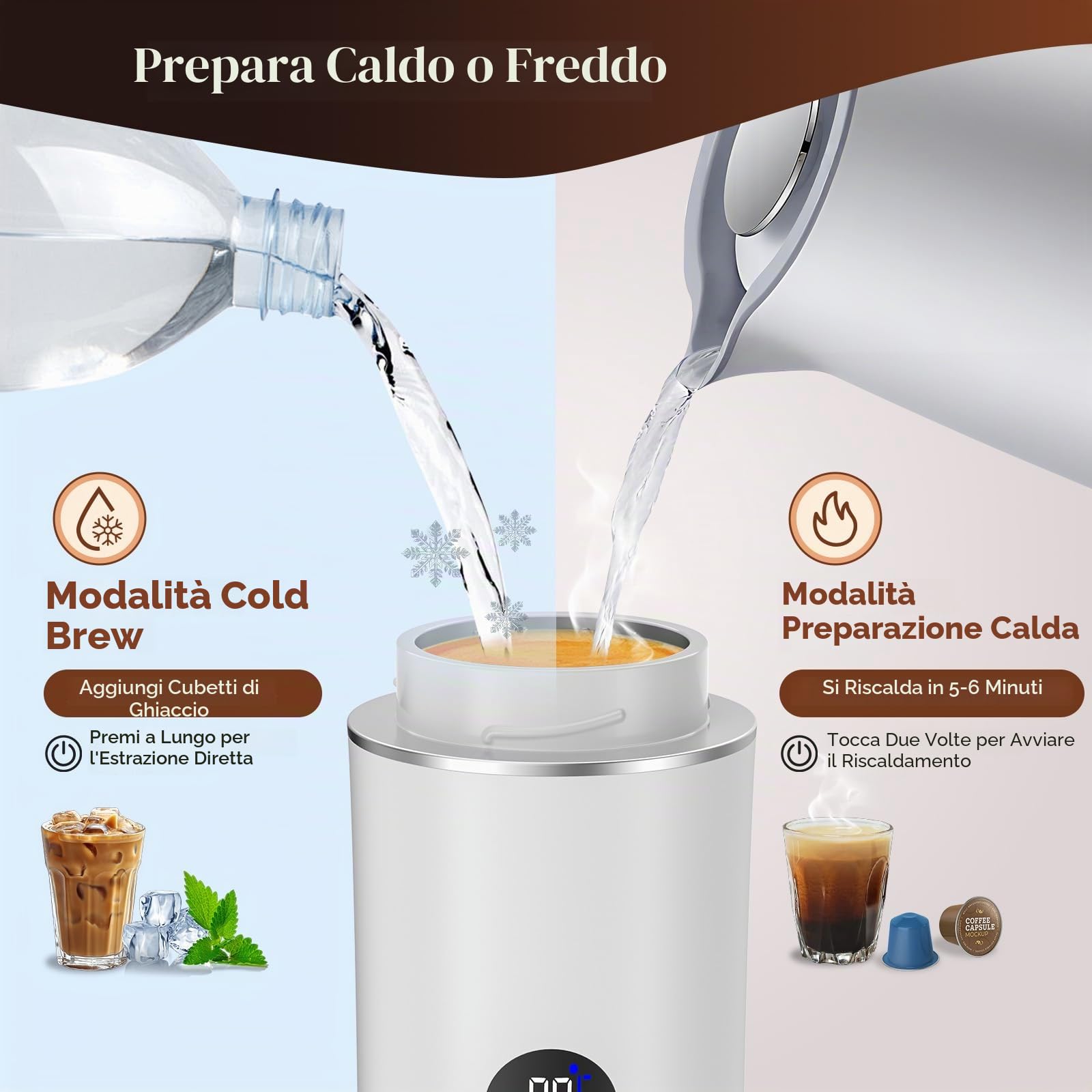 Macchina per caffè espresso elettrica, macchina a capsule, mini macchina da caffè portatile, compatibile con capsule di caffè/caffè in polvere, riscaldamento immediato per auto, outdoor (Bianco)