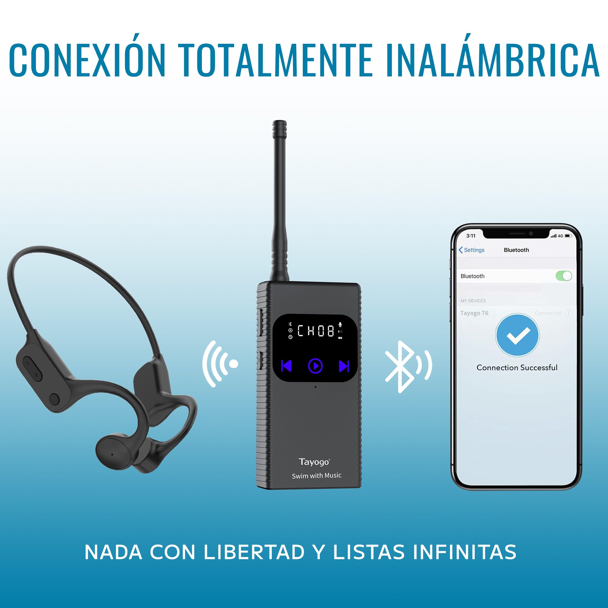 Tayogo Auriculares Natacion - Transmisor inalámbrico, Ideal para Spotify y Audible | Dispositivo de Comunicación para Entrenadores de Natación | Auriculares Conduccion Osea