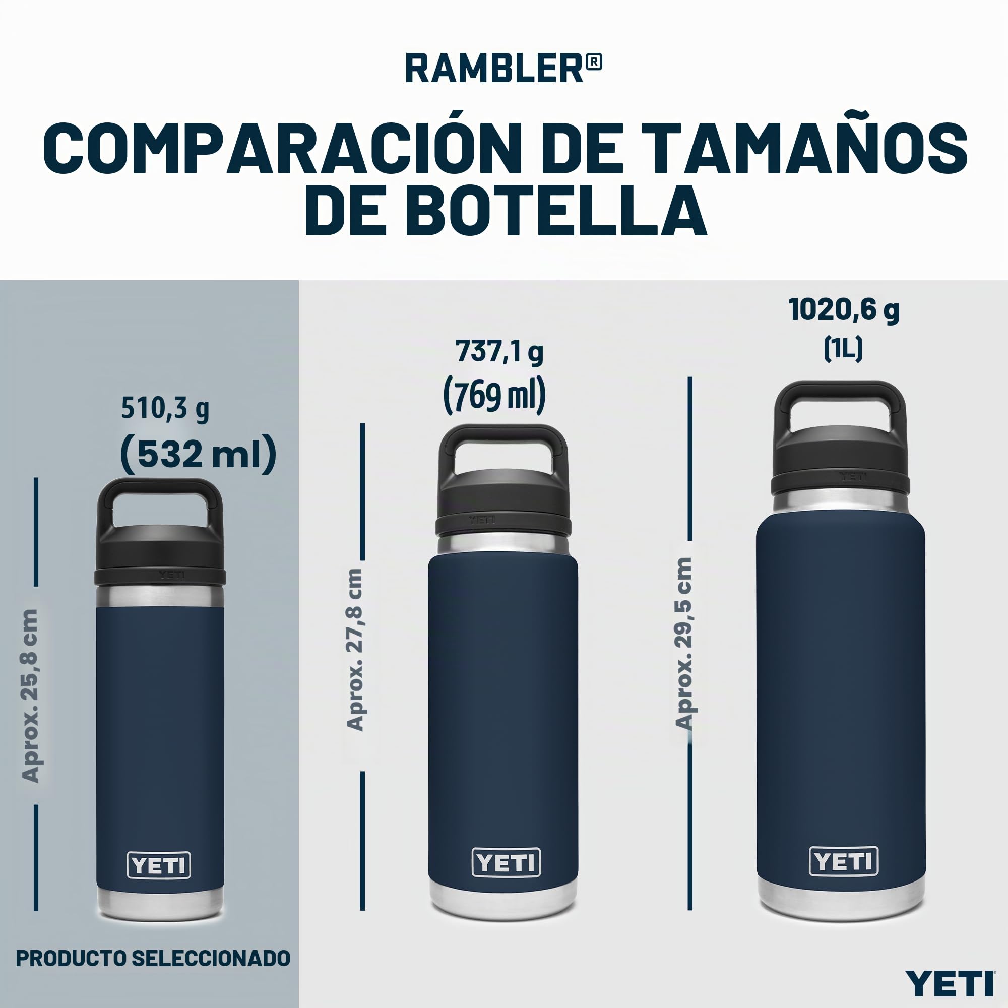 YETI Rambler Bottle Chug, Vacuum Insulated Stainless Steel Bottle with Chug Cap, Navy, 18 oz (532 ml)