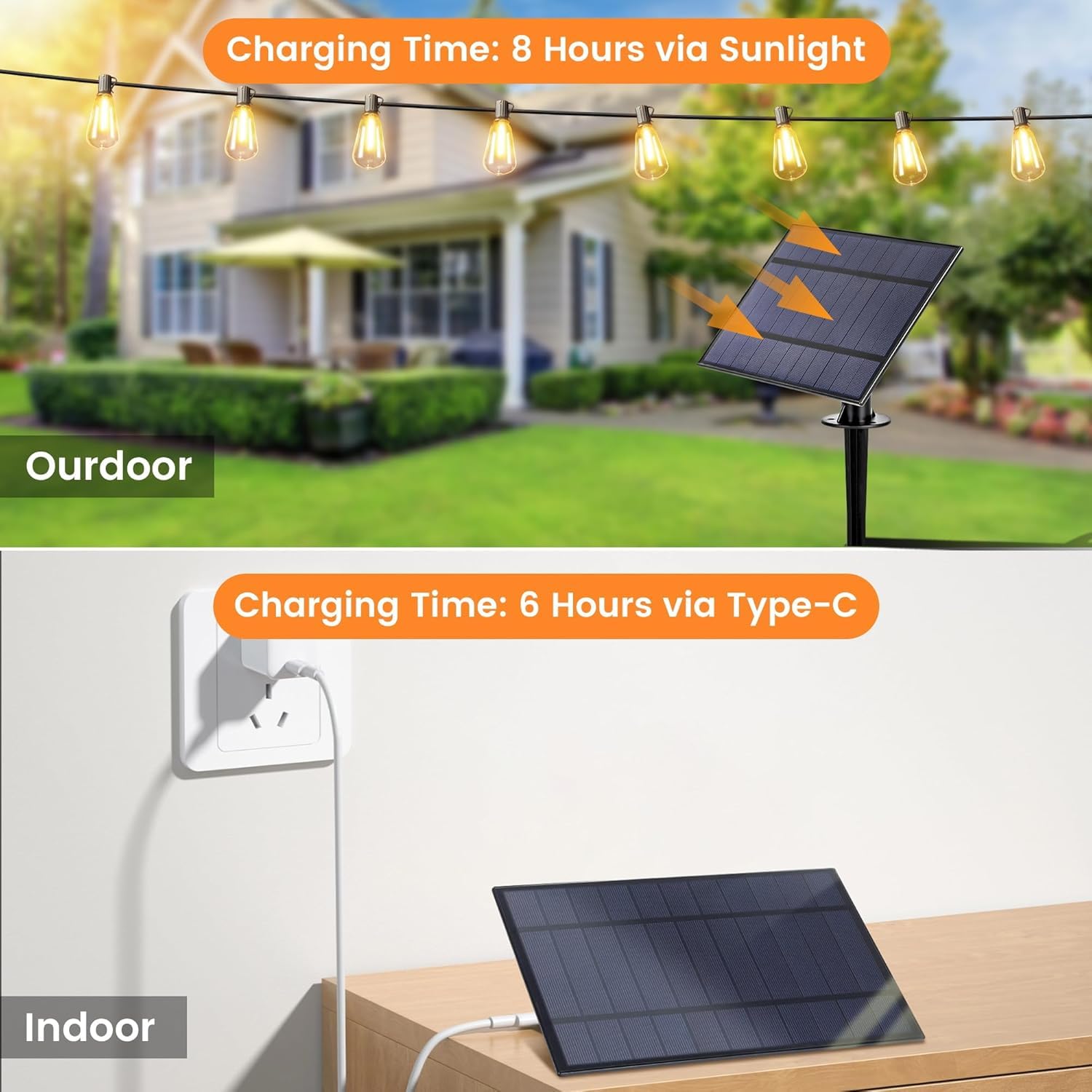 View 5