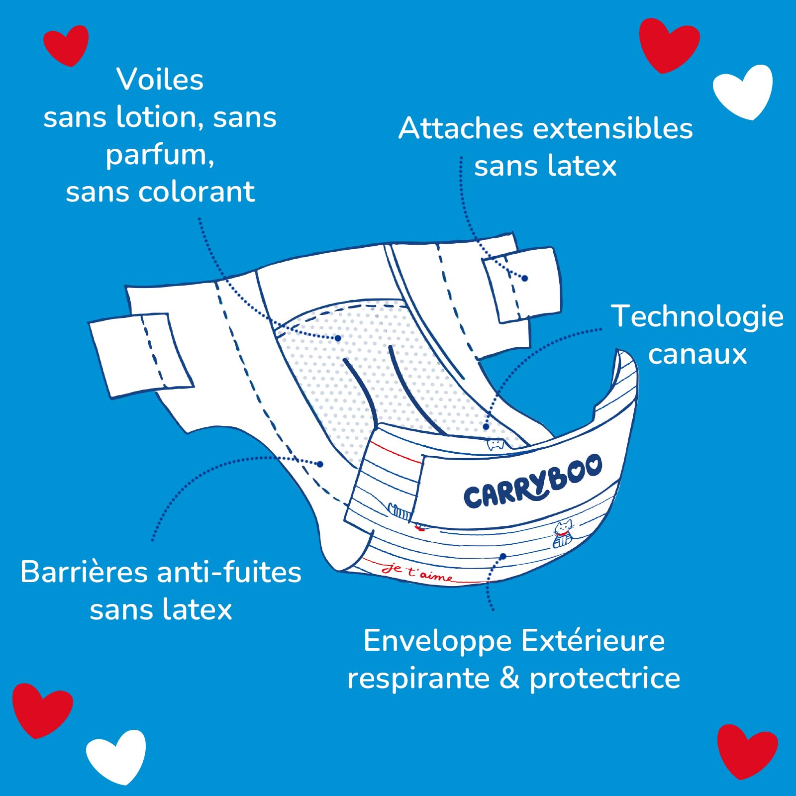 CARRYBOO - Couches Taille 5 (12-25kg) - Saines et Ultra Absorbantes - 12h Anti Fuites - Sans substances indésirables - Fabriquées en France - Prix Accessible- 120 Couches Jetables - Pack 1 Mois