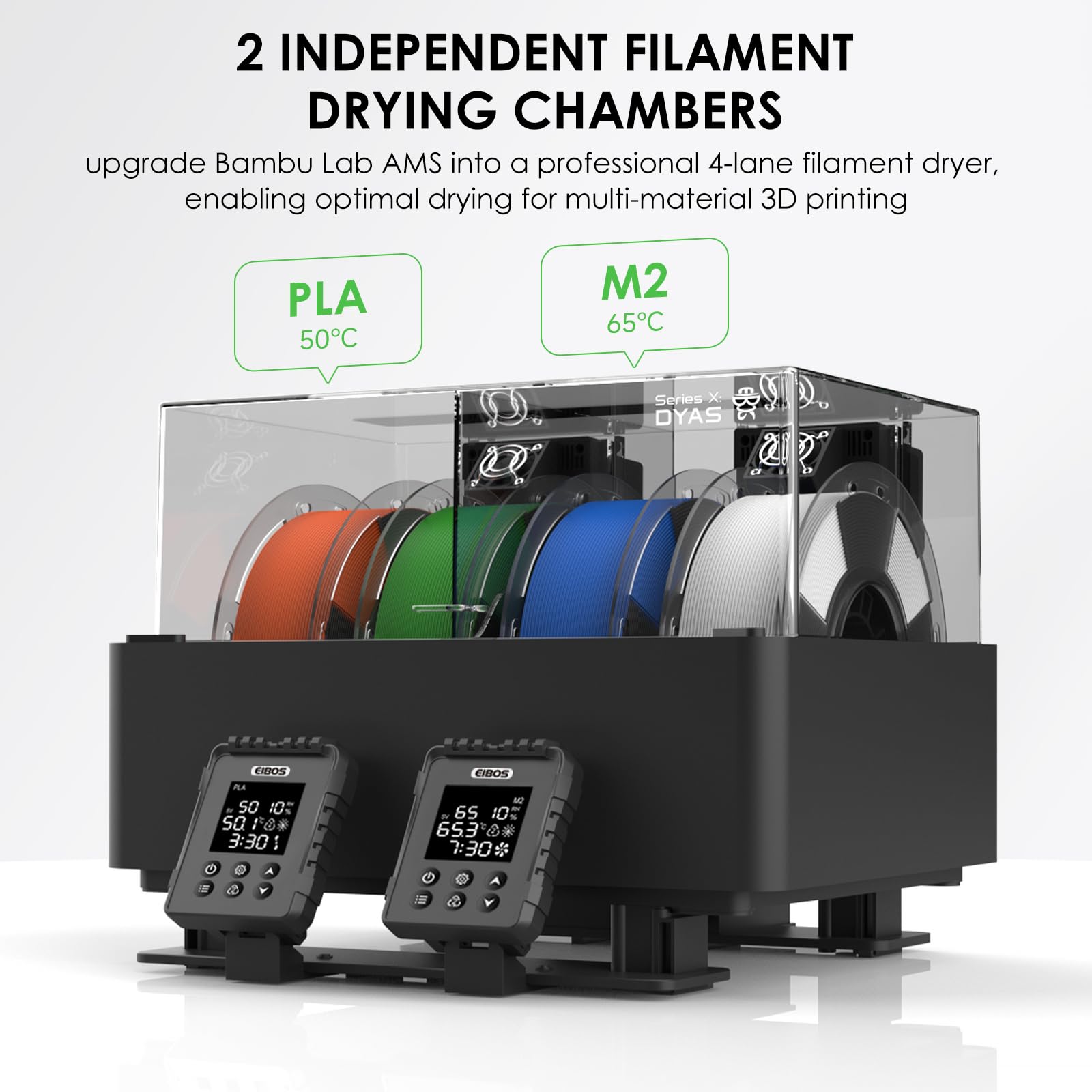 【EIBOS Official】3D-Drucker-Filamenttrockner Dyas, AMS-Heizungs-Upgrade für Bambu Lab AMS, Trocknen während des Druckens, zwei unabhängige Kammern, energiesparend, für 4 Spulen Nylon, PLA, PETG