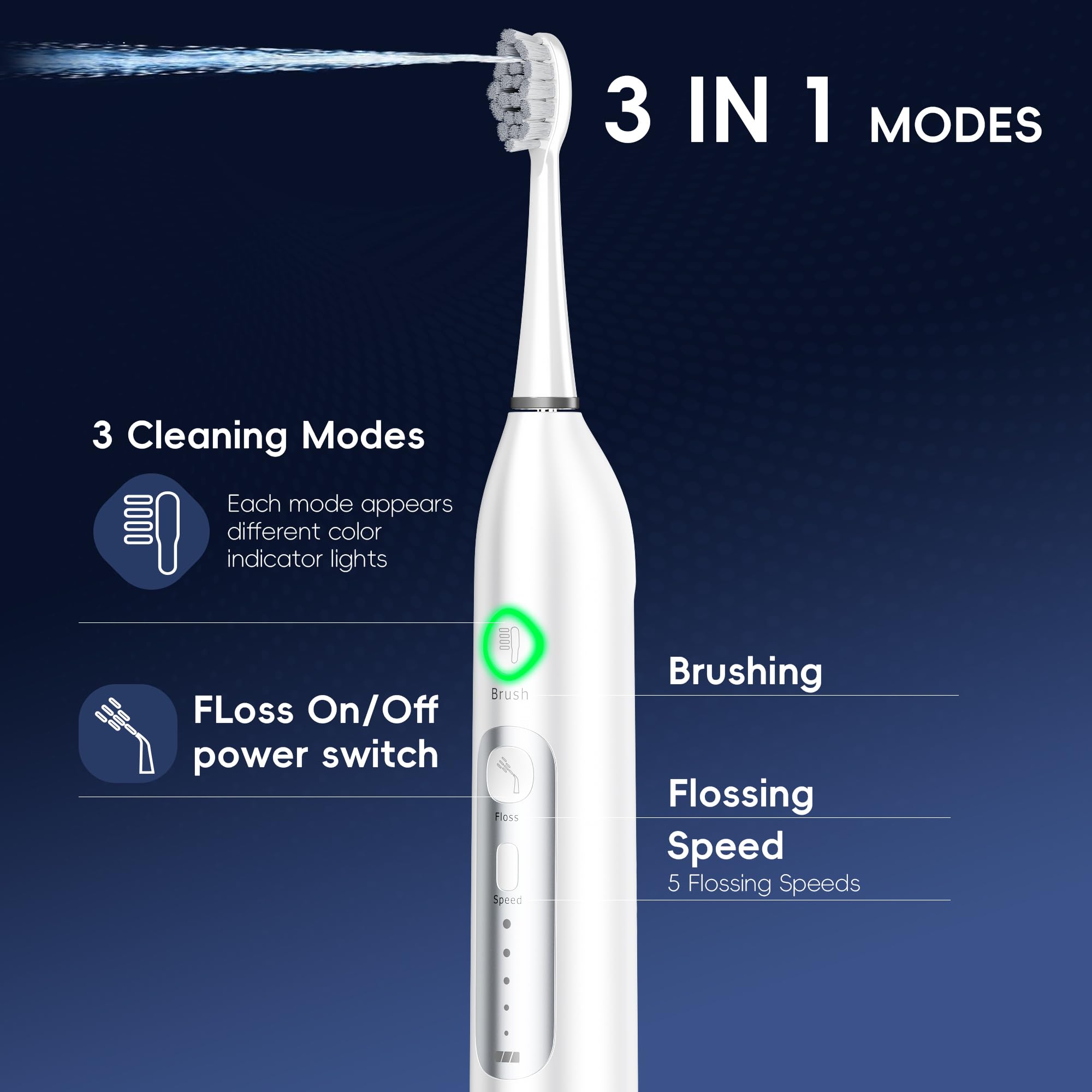 Water Flosser Spazzolino Elettrico Combo, 3 Testine & 1 Jet Tip, 4 Testine