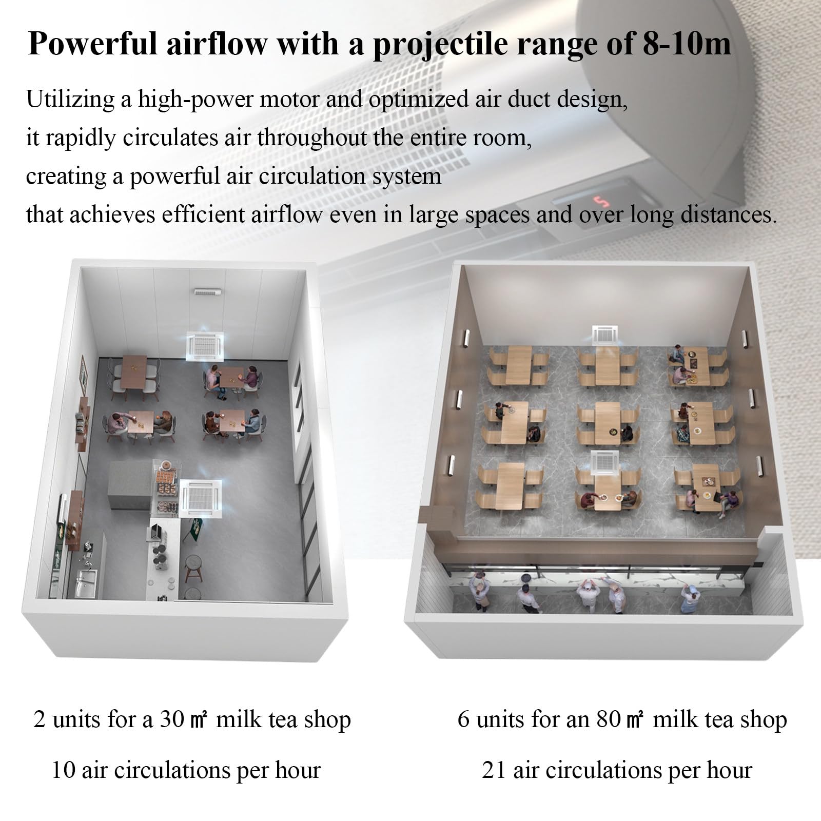 Rideau d;air Mural réglable avec télécommande - 7 Vitesses et Directions, idéal pour la Maison, Le Bureau et Les commerces - Finition métallique (White 0.8)