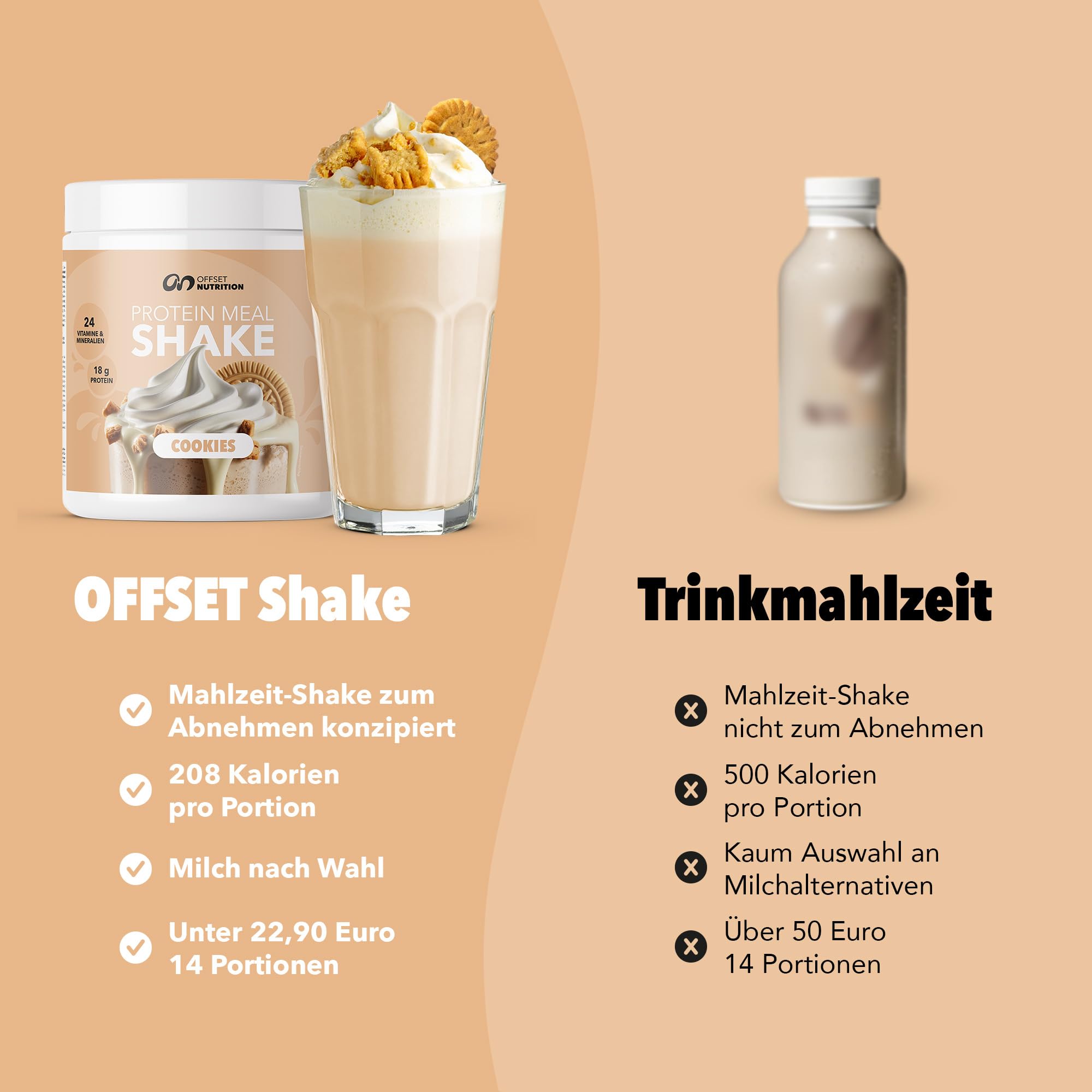 OFFSET Nutrition Protein Abnehm Shake Cookies [nur 210 KCAL pro Shake] - 14 Portionen | Mahlzeitersatz | Diät Shake mit 24 Vitaminen & Mineralien | Glutenfreie Trinkmahlzeit