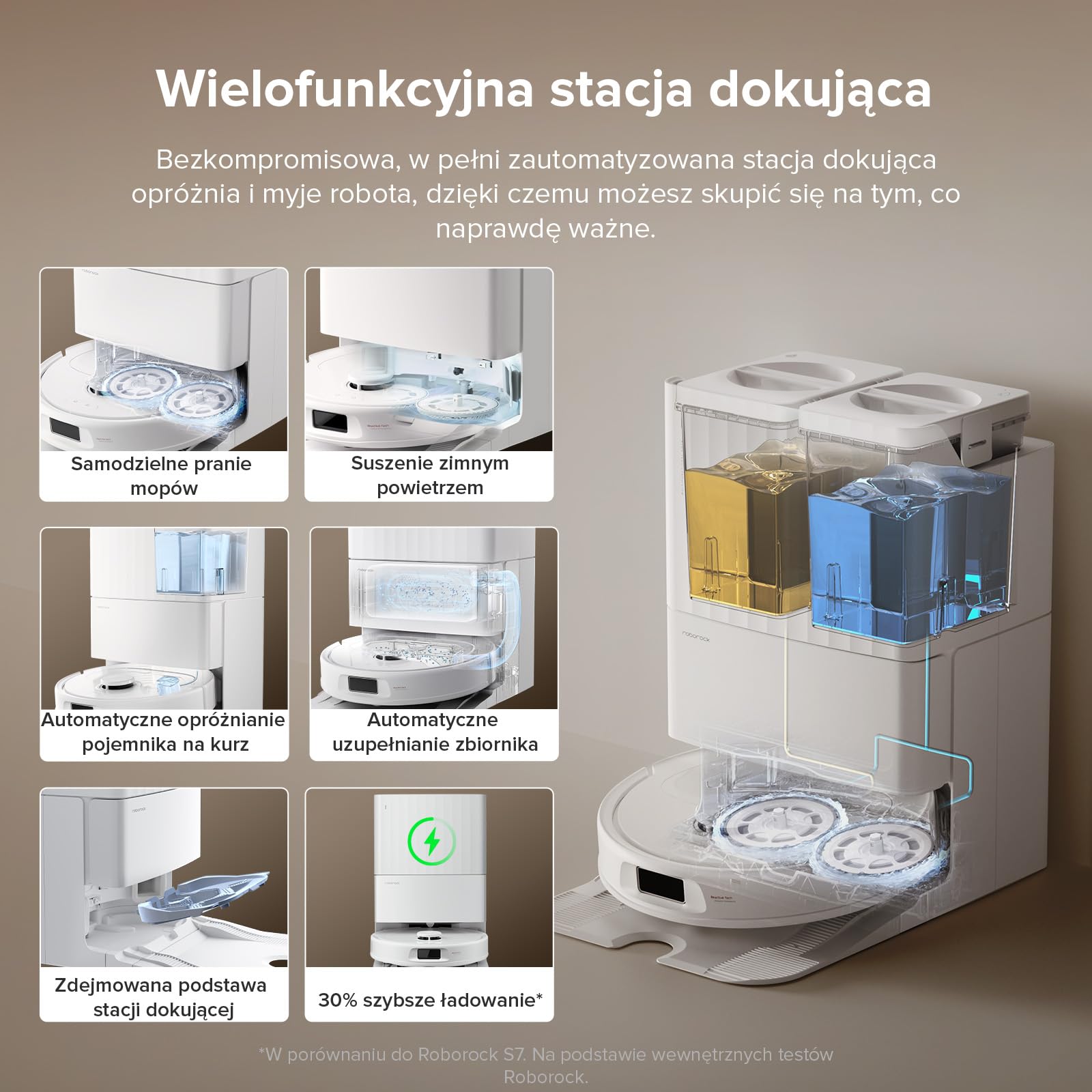 roborock QV 35A Set robot odkurzający, 8000Pa HyperForce, wielofunkcyjna stacja, mop obrotowy 200 obr./min i podnośnik 10 mm, zapobieganie splątaniu, unikanie przeszkód, mapowanie
