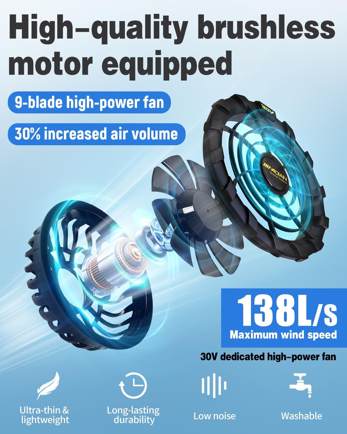 MIDIAN Air Conditioning Vest 30V High-Power Fans 20000mAh Battery Cooling Workwear for Hot Summer Outdoor & Industrial Use