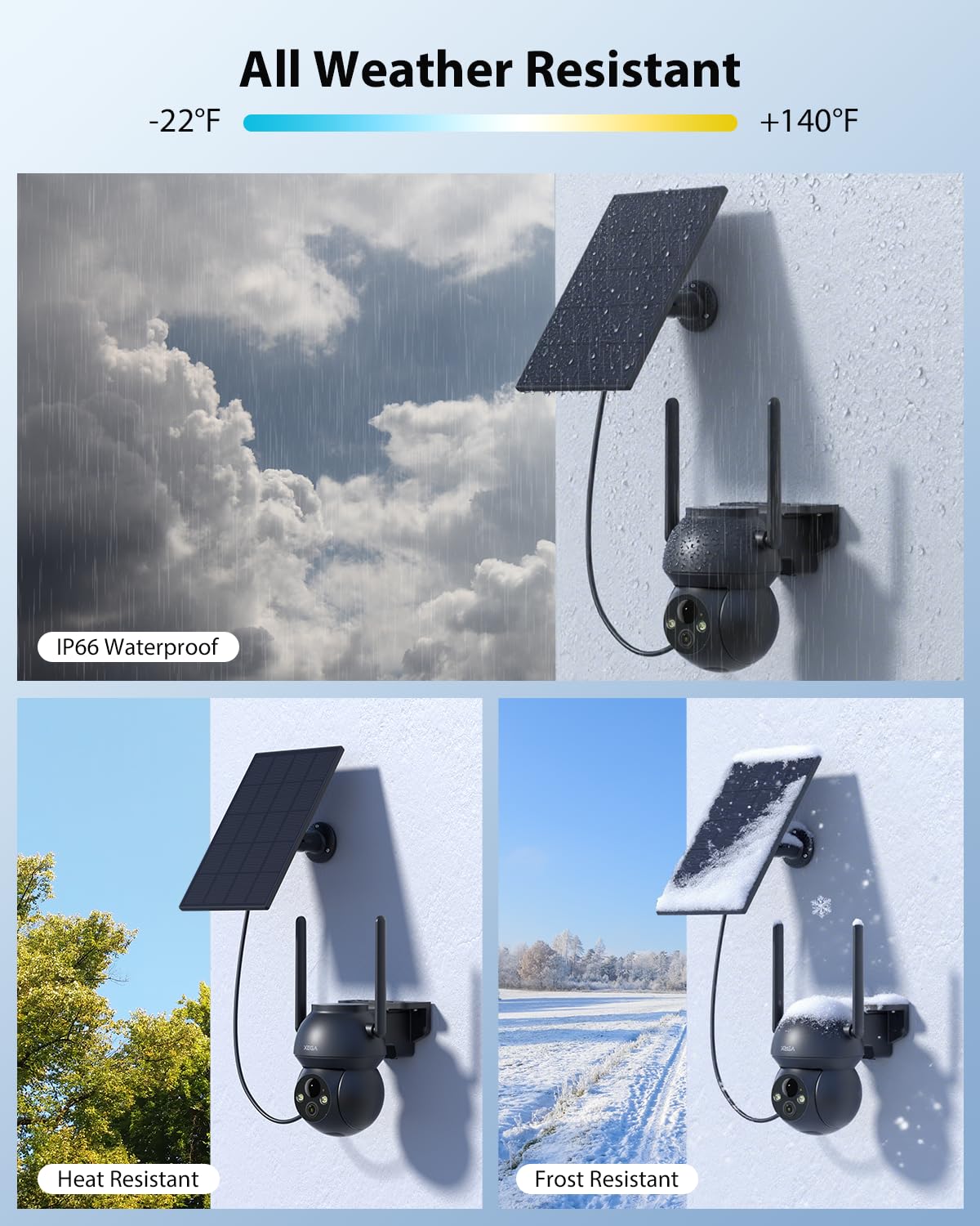 Xega Überwachungskamera Aussen Solar mit 5200mah Akku,2,4GHz WiFi | HD PTZ Kabellos Kamera Überwachung Außen Akku mit Solarpanel,FarbNachtsicht, PIR Personenerkennung,2 Wege Audio,TF&Cloud,IP66