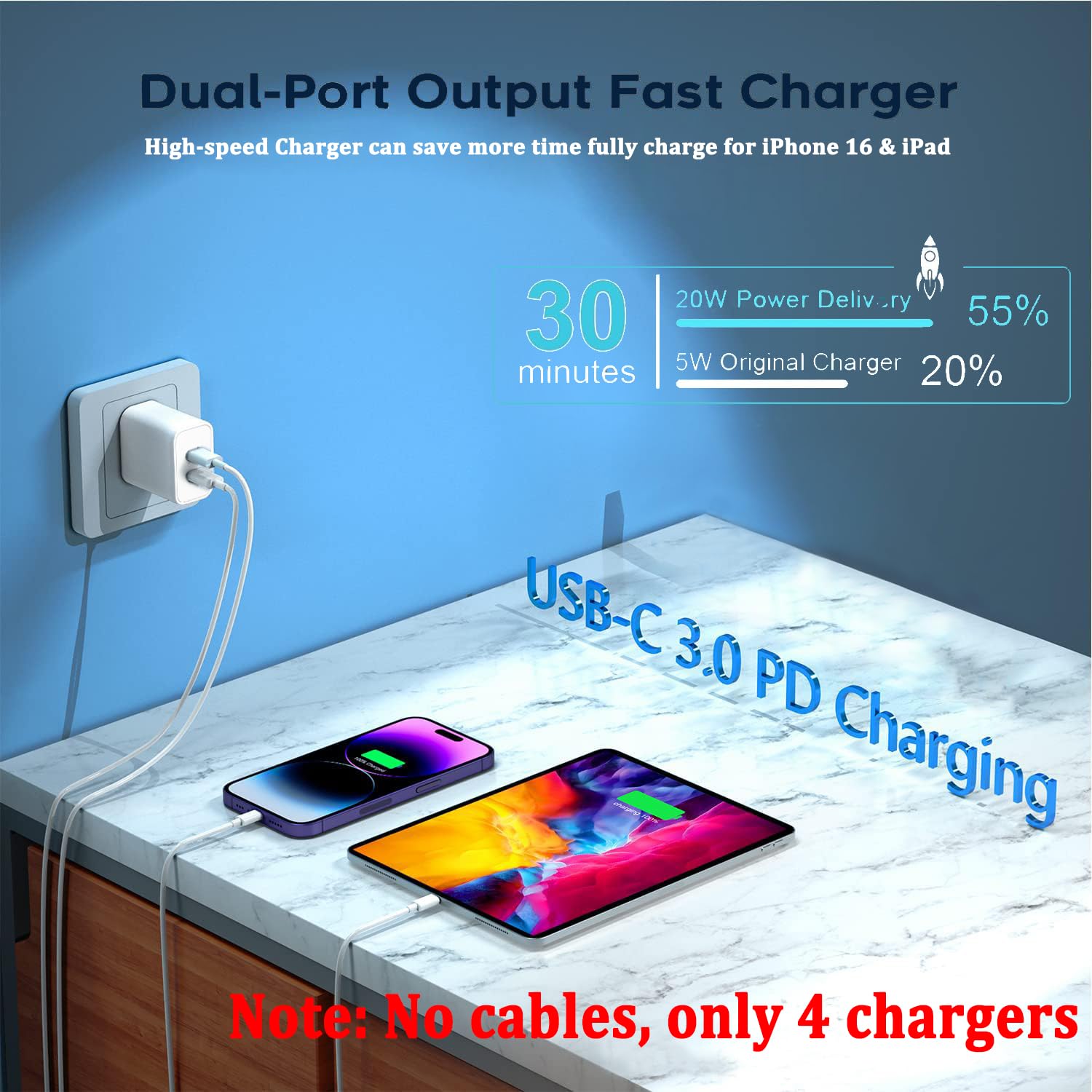 USB C Charger Block,4-Pack Dual Port USB C Fast Charging Block,2in1 Dual Ports Plug Wall Chargers,Type C Wall Charger Plug for iPhone 16/16 Pro/16 Pro Max/16e/iPhone 15 Pro Max/14/13/12 Pro/11/XS/XR/X