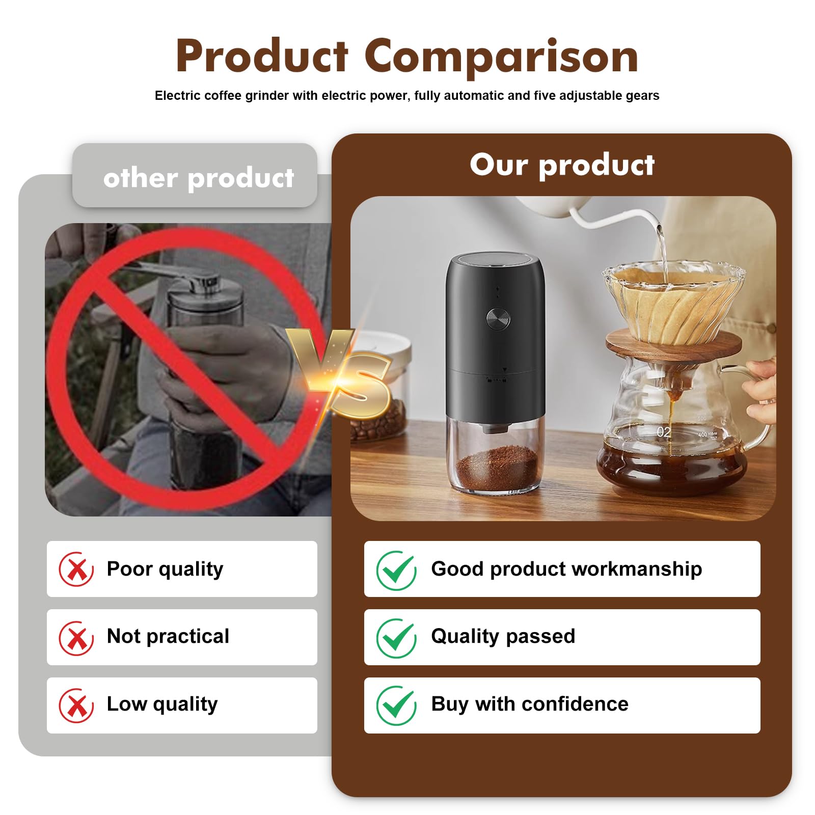 Kaffeemühle Elektrisch, Coffee Grinder Electric Produktbild-Vorschau 9