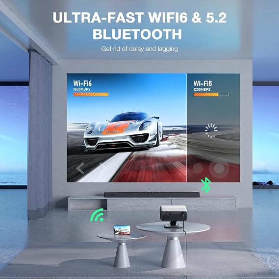 [Compatible with Netflix & Auto Focus]4K Projector with WiFi and Bluetooth,TOF Real-Time Auto Focus Smart Projector, Upgrade for AuKing Overhead Projectors Theater Proyector with Omni-Adjustable Stand