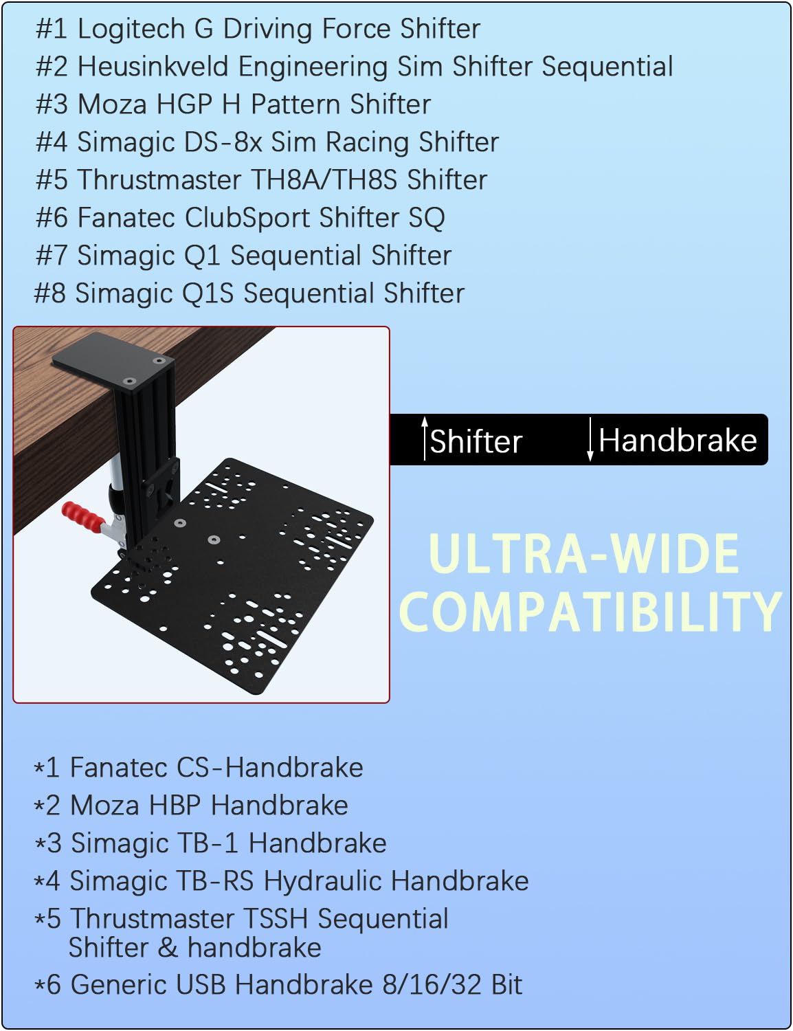 HUYE Racing Game Driving Shifter Handbrake Desk Mount Compatible With Thrustmaster TH8a, TH8s, TSS, TSSH and Logitech G Driving Force Shifter fit Most Racing Shifters and USB Handbrakes