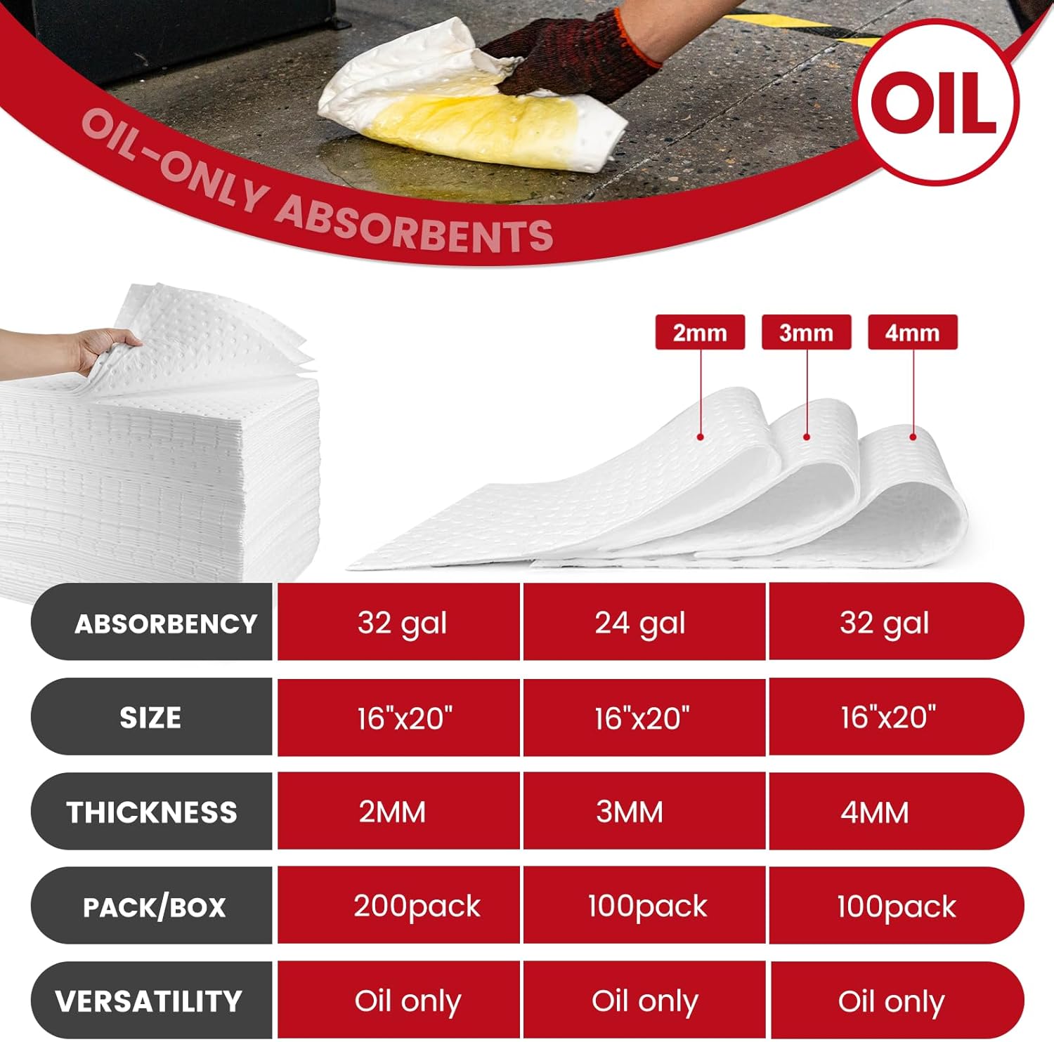 Oil Absorbent Pads | 16"x20" Oil-Only Spill Mat 200-Pack | Industrial Spill Control for Oil & Fuel(32 Gal/Box) | White Absorbing Sheets (absorbs oil-only(16"x20")-32 gal/200pack)