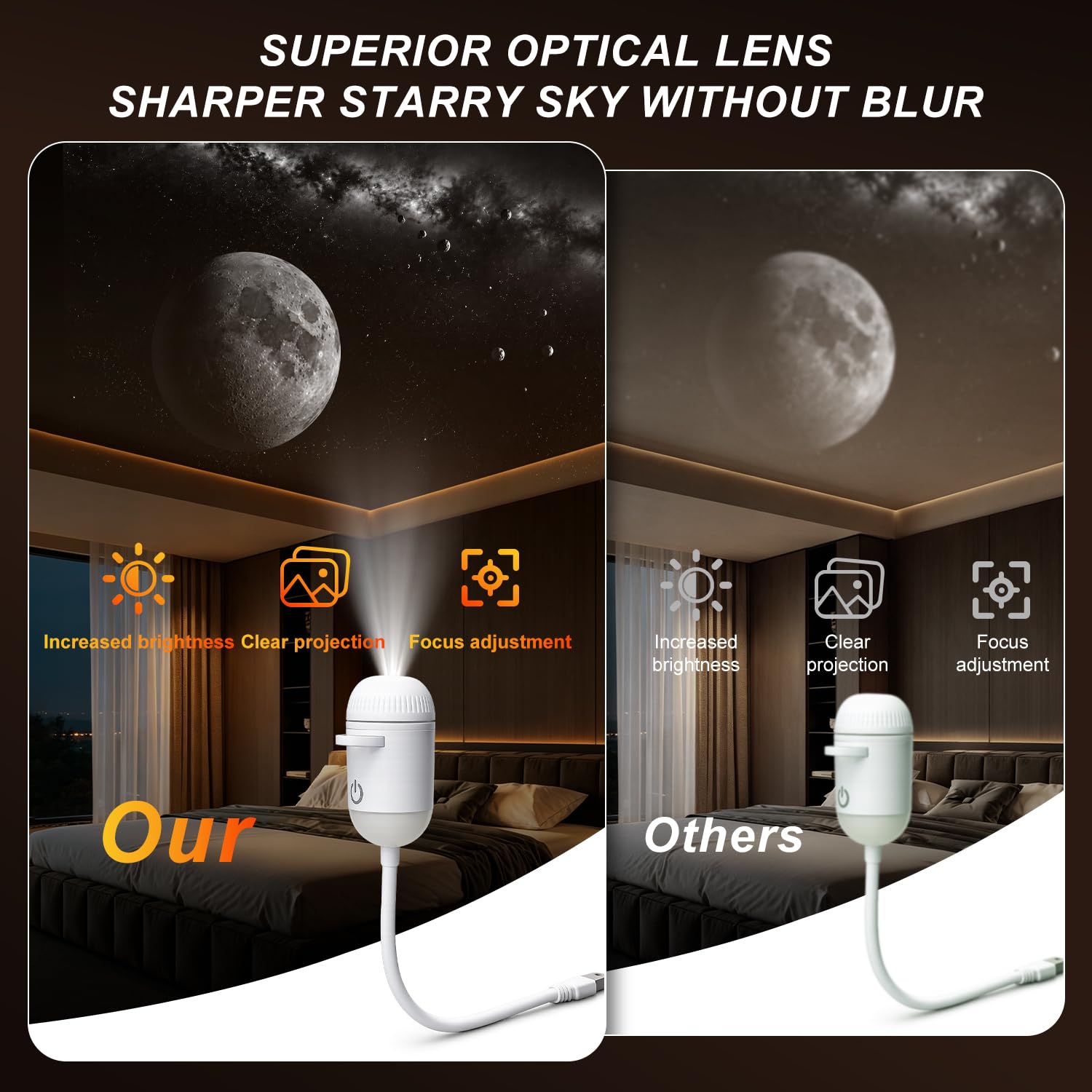 Proyector Galaxy Star 2 en 1, luz nocturna holográfica inteligente HD con | Proyector espacial oceánico para dormitorio, rotación USB de 360°, proyector de estrellas Plug and Play para camping