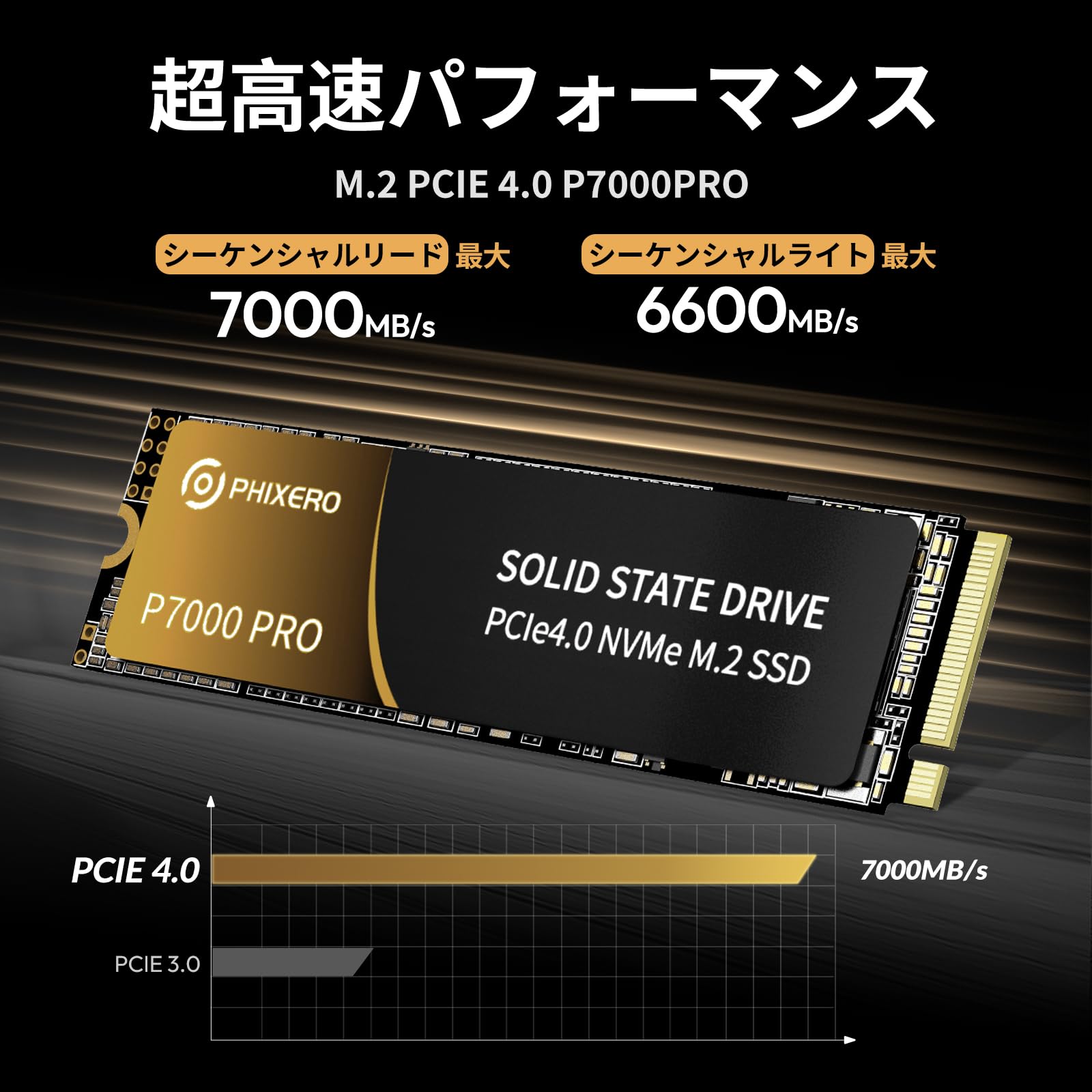 Amazon.co.jp: PHIXERO P7000PRO SSD 2TB NVMe Maximum Read 7000MB/s