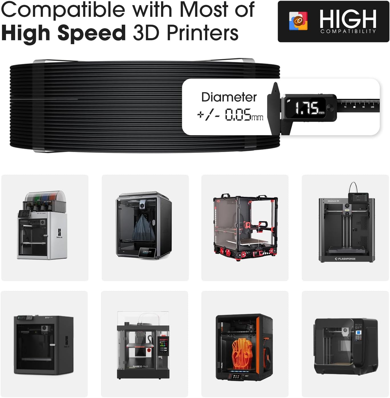 eSUN PLA Basic Refilament 1.75mm, 3D Printer Refill High Speed PLA for Fast Printing, 1KG per Roll, 4 Rolls Spoolless 3D Printing Filament for High Speed 3D Printers, Black