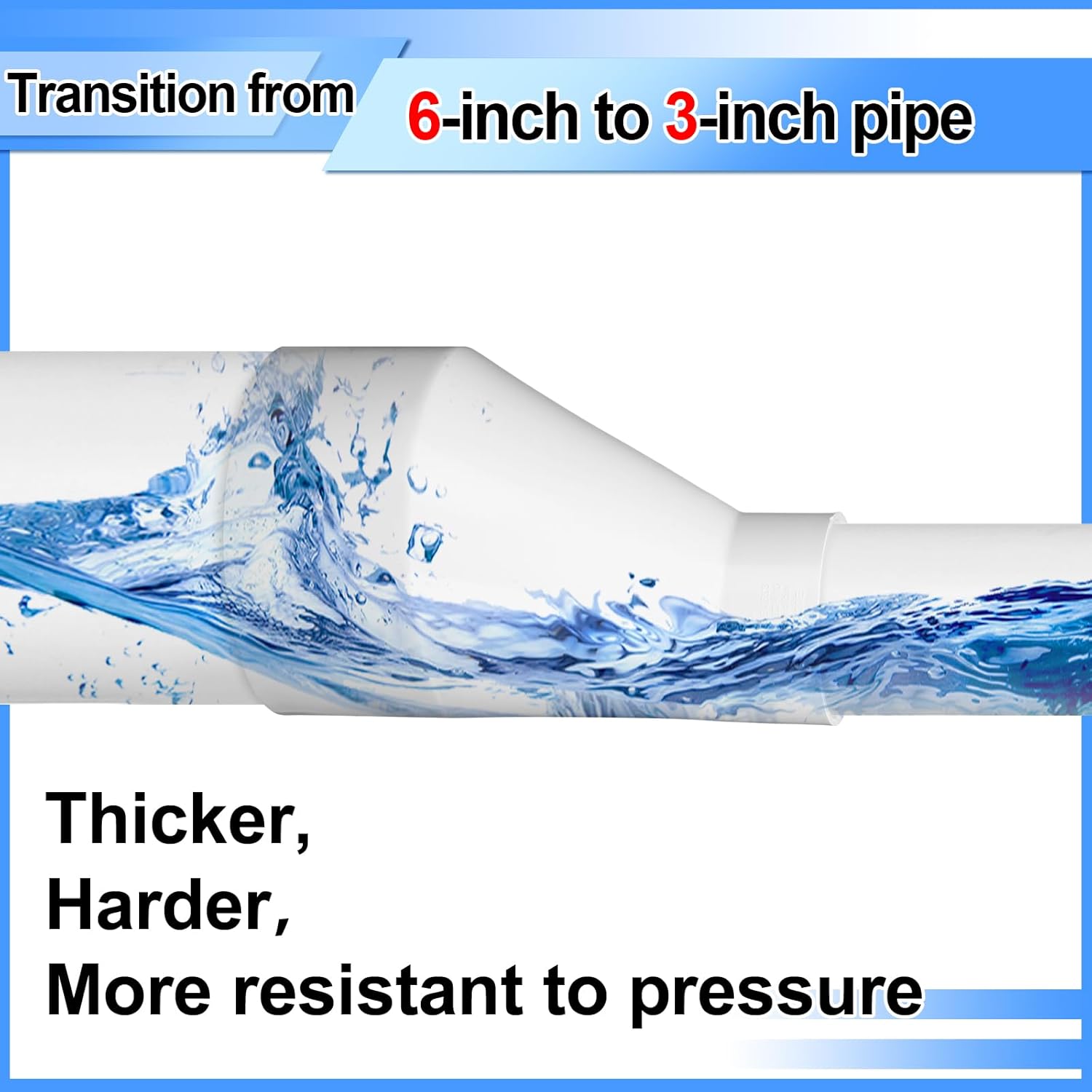 Pushglossy 6" X 3" PVC Pipe Fitting Schedule 40 Compatible with 429-E Series Eccentric Reducer Coupling Suitable for High-flow Capacity, Plumbing, Irrigation, Pool, Spa, White
