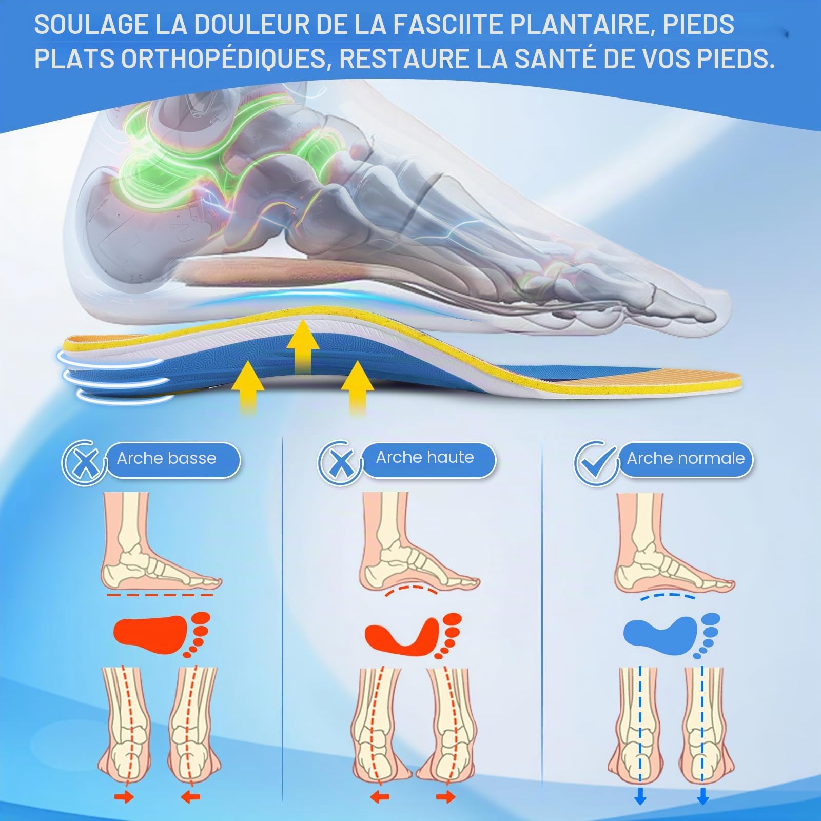 Footmaster Semelles Orthopédiques pour soutien de la voûte plantaire, fasciite plantaire, pieds plats, épine calcanéenne, douleurs au talon pour femmes et hommes
