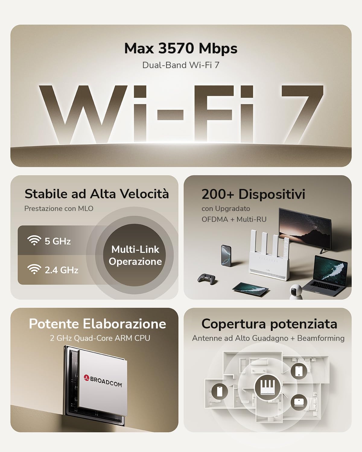Cudy Router Dual Band BE3600 Wi-Fi 7 WR3600E 4 porte Gigabit, Quad Core 2.0 GHz, 4 antenne client e server VPN, Cudy APP, Cloud Control
