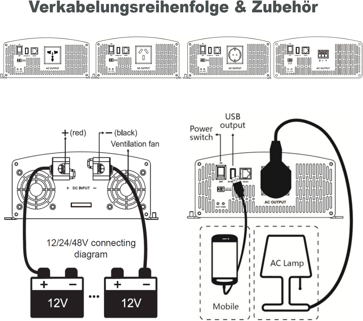 Various AC Outlet Types for EPEVER Inverter