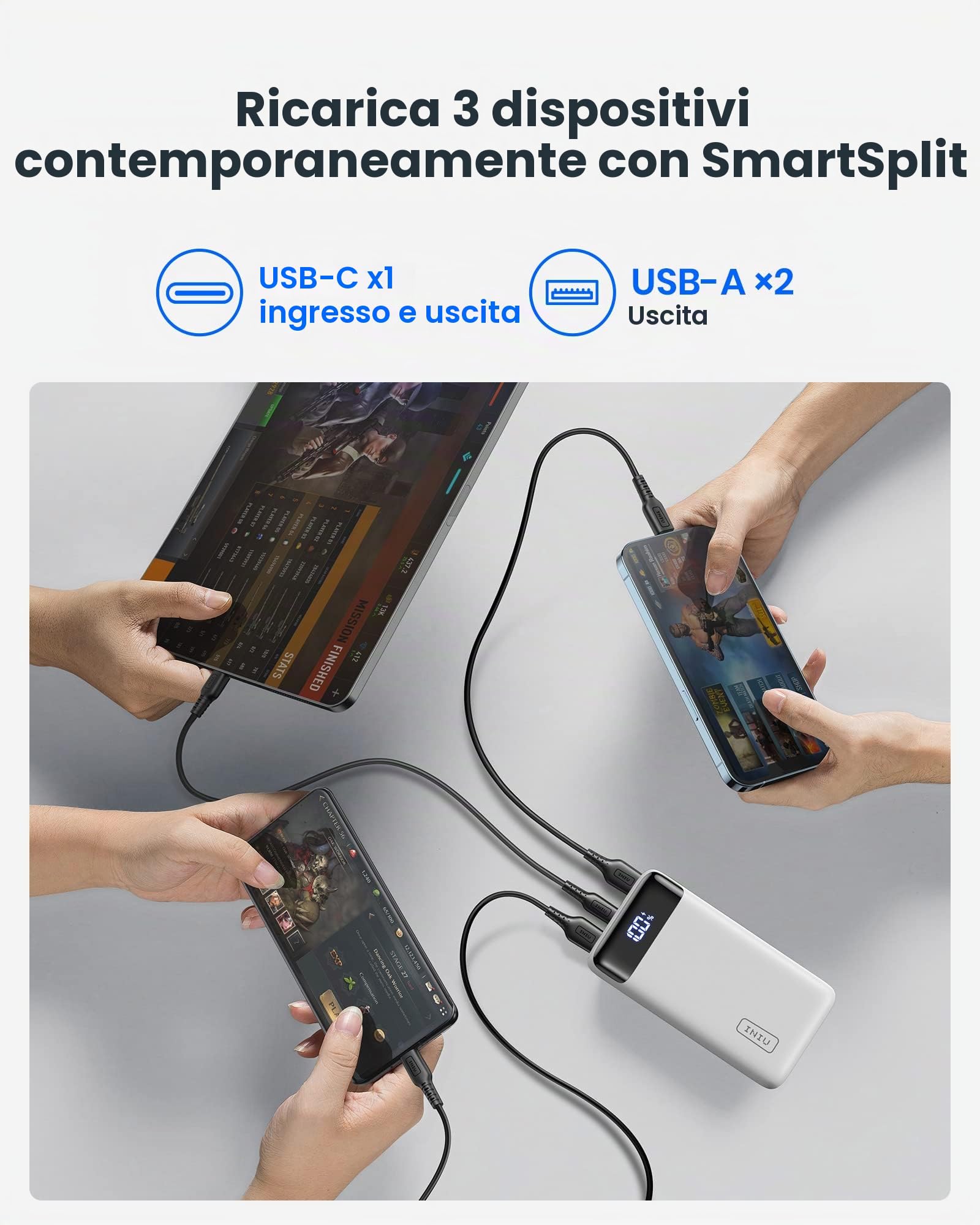 INIU Power Bank, caricabatterie portatile a ricarica rapida da 20000 mAh, powerbank da 22,5 W con ingresso e uscita USB di tipo C, batteria PD3.0 QC4.0 per iPhone 17 16 15 14 13 Pro Max Mini Plus