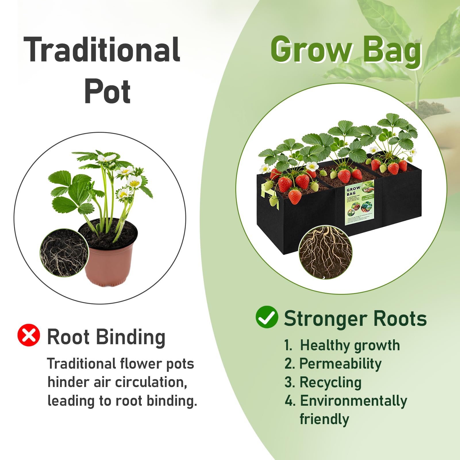 2er-Pack Pflanztaschen, atmungsaktiver Stoff, erhöhtes Gartenbeet, rechteckiger Übertopf, geeignet für Gemüse, Blumen, Obst/Blumen, mit Griffen (60 x 30 x 30 cm)