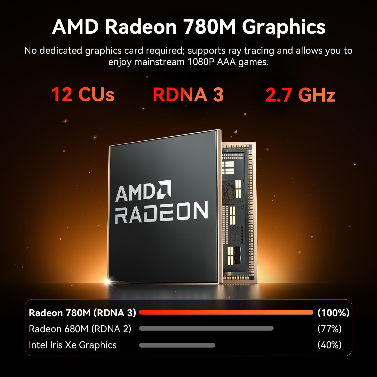 Amazon.co.jp: GEEKOM A7 MAX Mini PC AMD Ryzen R9-7940HS (最大5.2