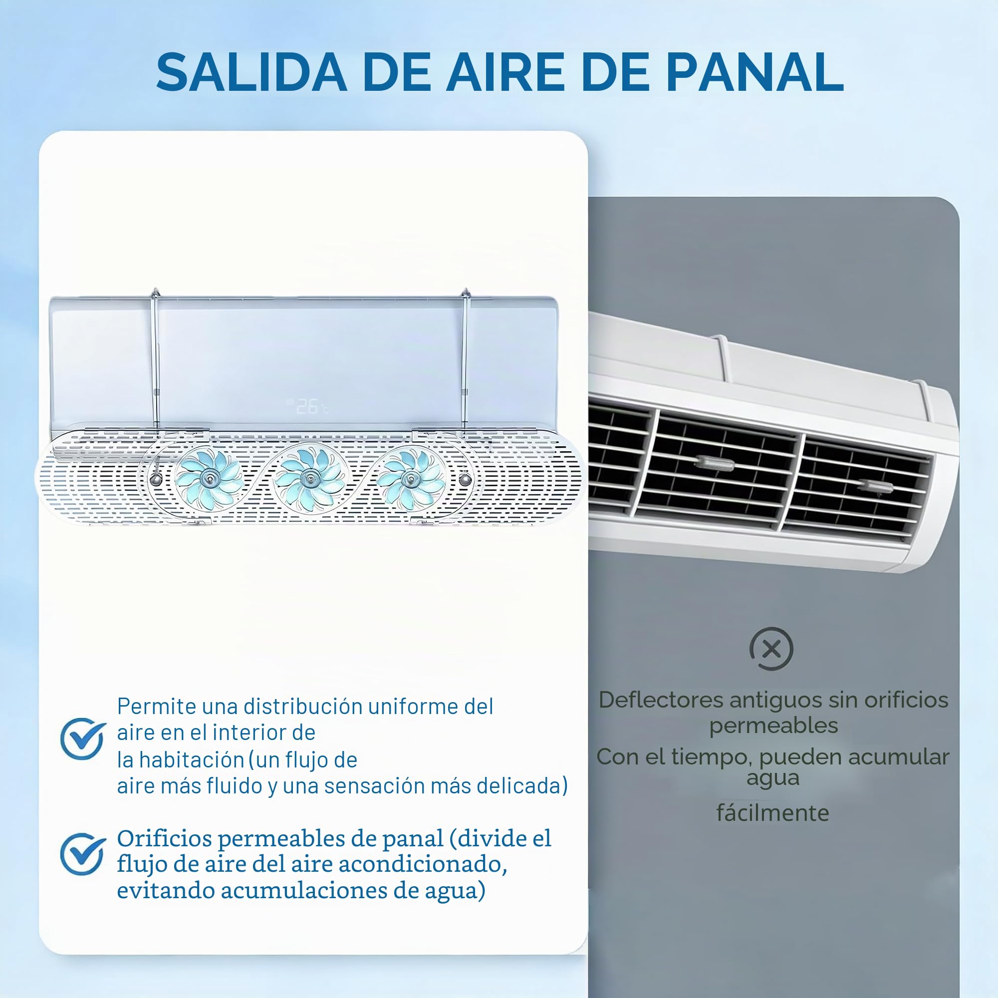 Universal Deflector Aire Acondicionado Retráctil, Deflector de Viento Ajustable para Salida de Aire, Protector Anti-soplado Directo, No Necesita Perforación, para Hogar y Oficina
