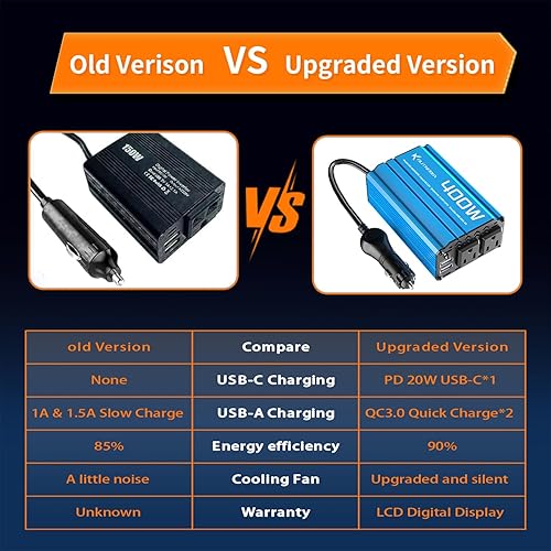 Miniatura 4 de RUTNRIXA Inversores de corriente 400 W, 12 V CC a 110 V CA, convertidor para vehículos, 2 puertos USB, adaptador de cargador de coche con una salida