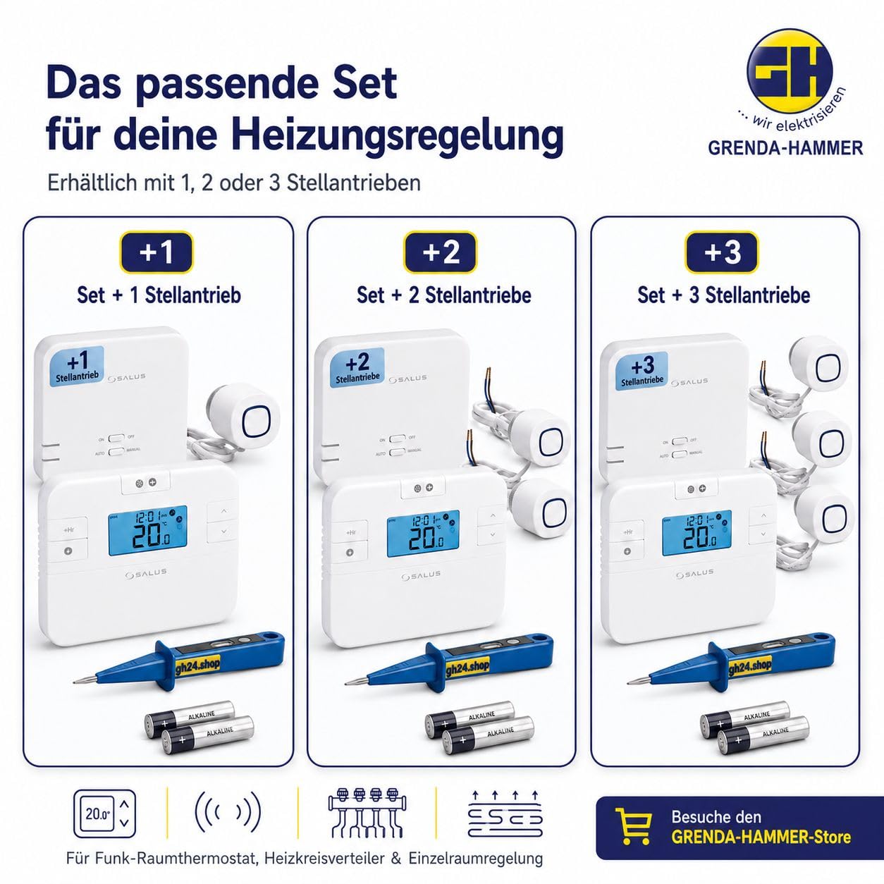 SALUS Controls SmartHome Heizung Einzelraumregelung Digitaler Funk Raumthermostat mit Empfänger, 3X Stellantrieb und 1x gh24 Phasenprüfer