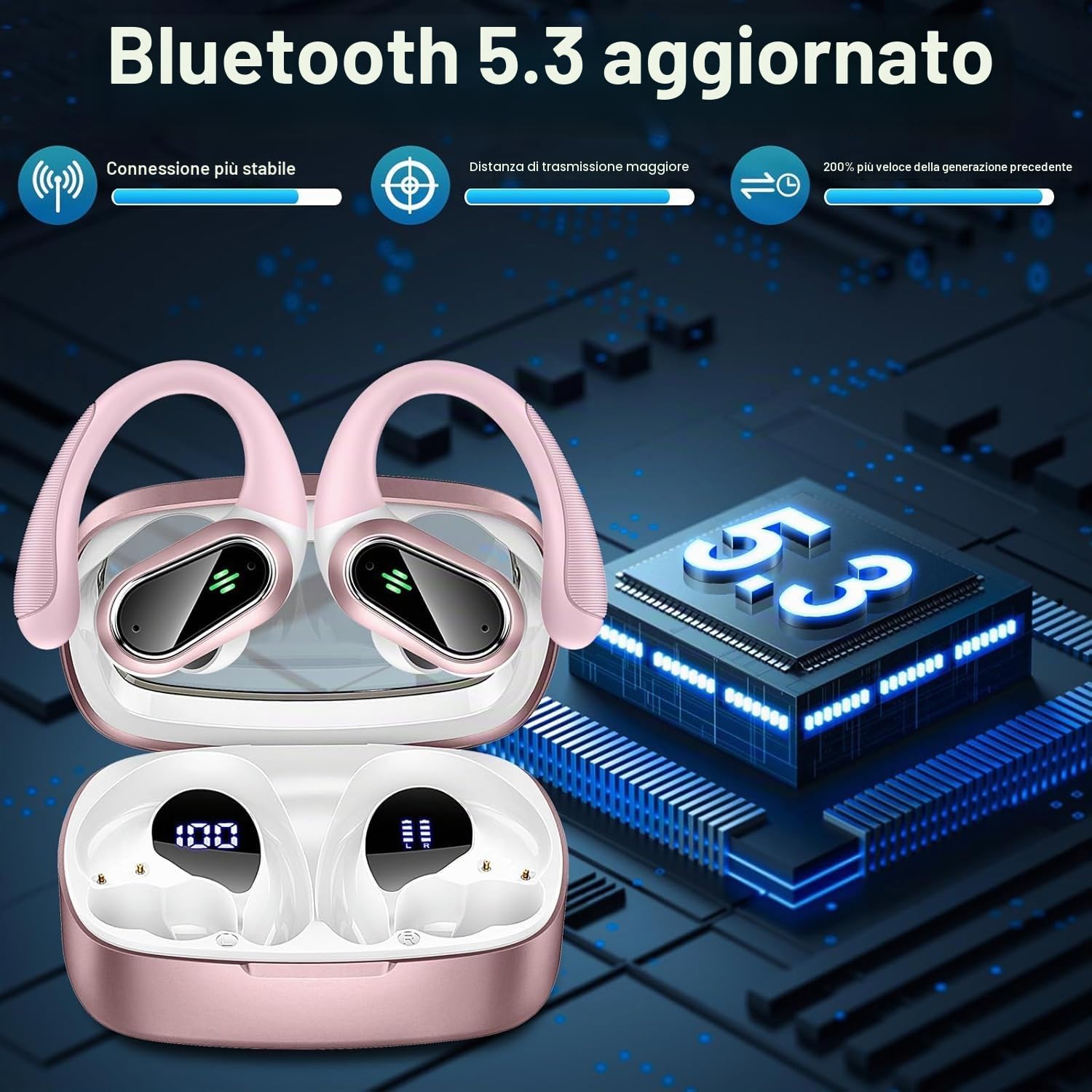 Cuffie Bluetooth Sport, Auricolari Bluetooth 5.3 Wireless con 4 ENC Cancellazione Rumore Mic, 50 Ore HiFi Stereo Cuffie Wireless, IP7 Impermeabile, Cuffiette Bluetooth con LED Display, USB-C, Rosa
