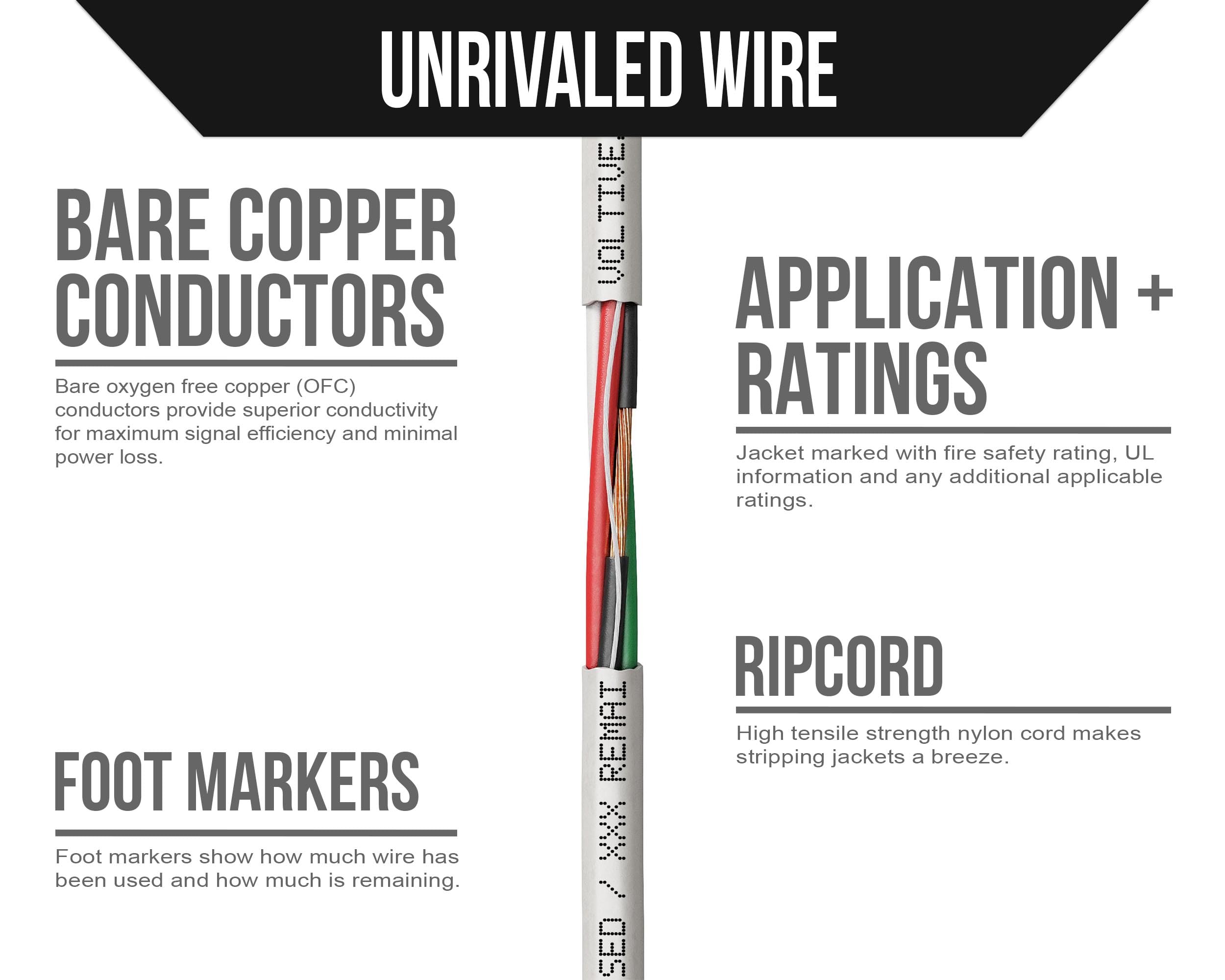 Voltive V-1224-1 22 AWG, 22/4 Litze, Wandlitze, CL3, Weiß, 152,4 m – 22 AWG, 4 Leiter, blankes Kupfer, UL-gelistet